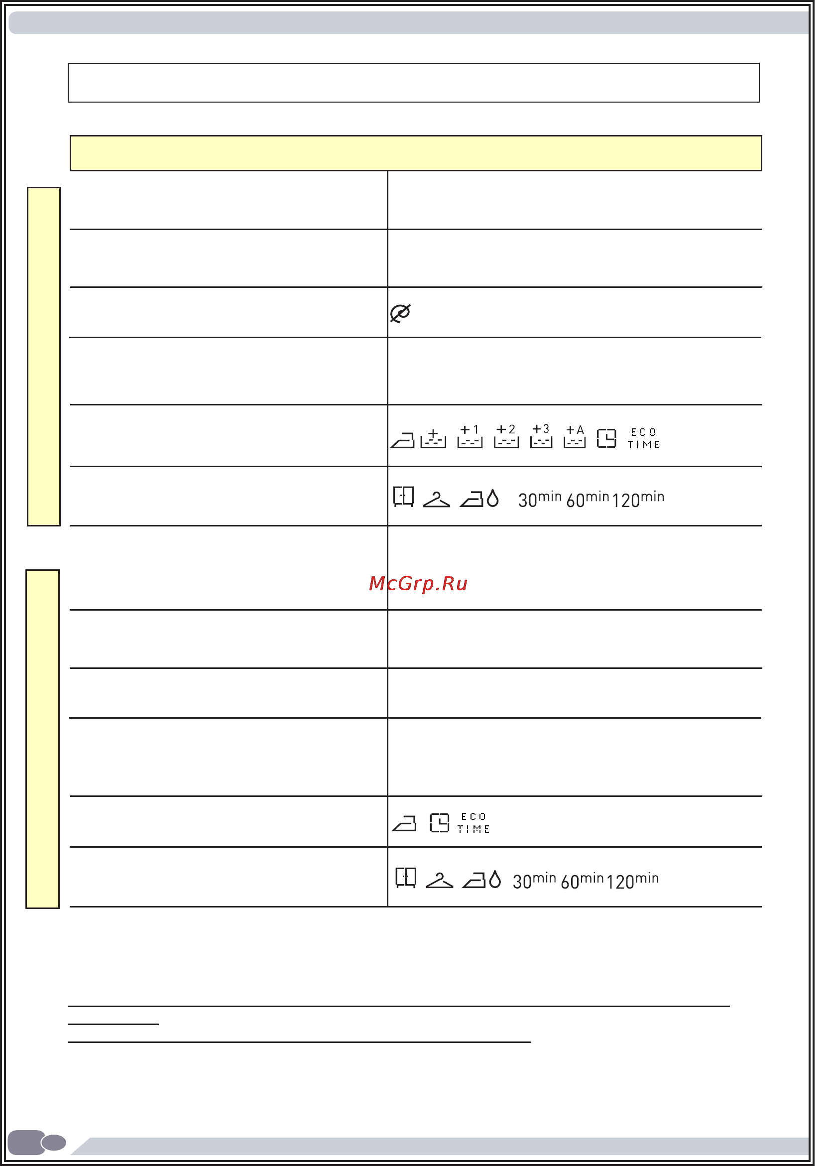 Vestfrost VFWD 1461 [85/120] Таблица программ