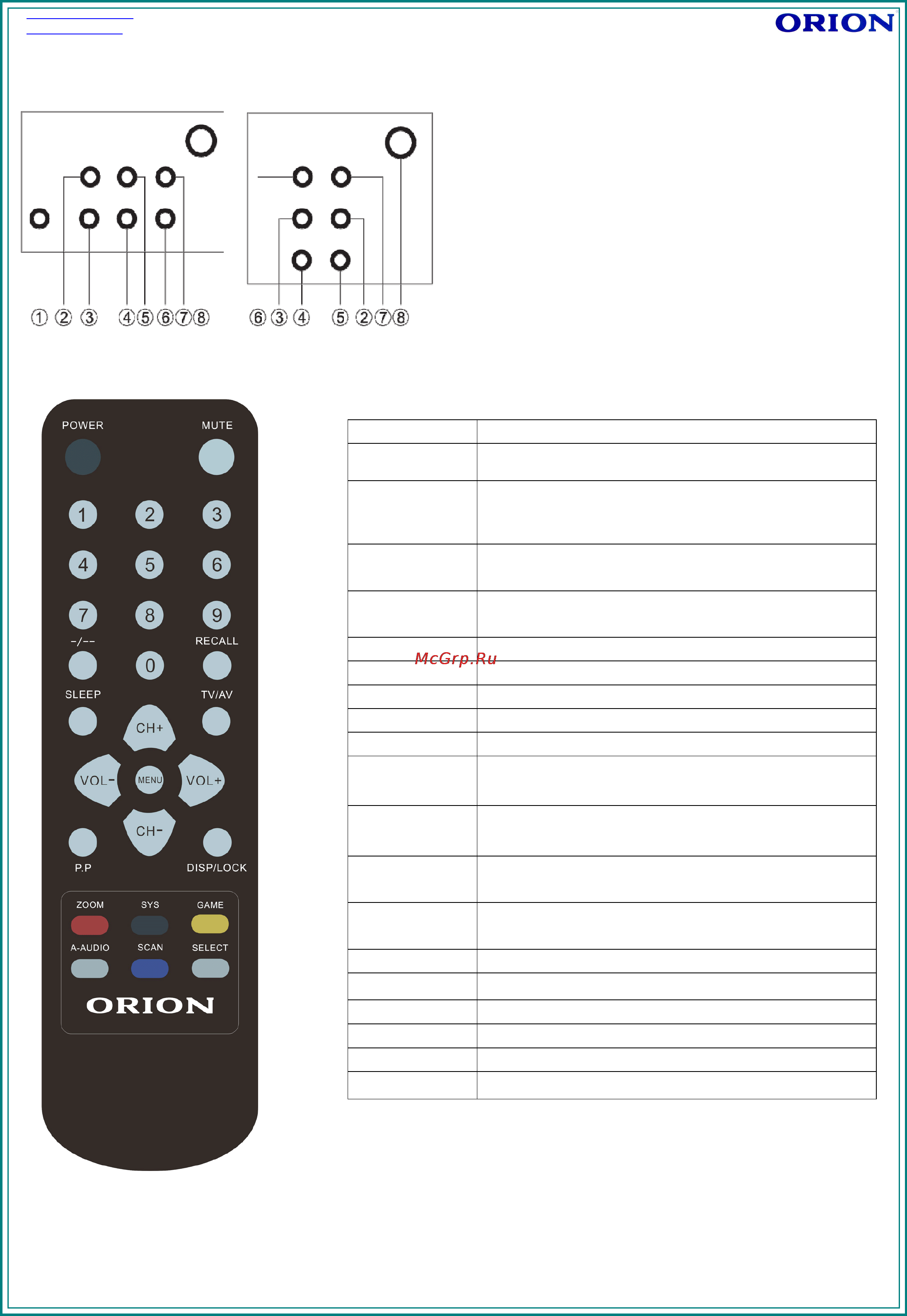 Orion SPP2138F [9/44] A a v v в в х х і і д д