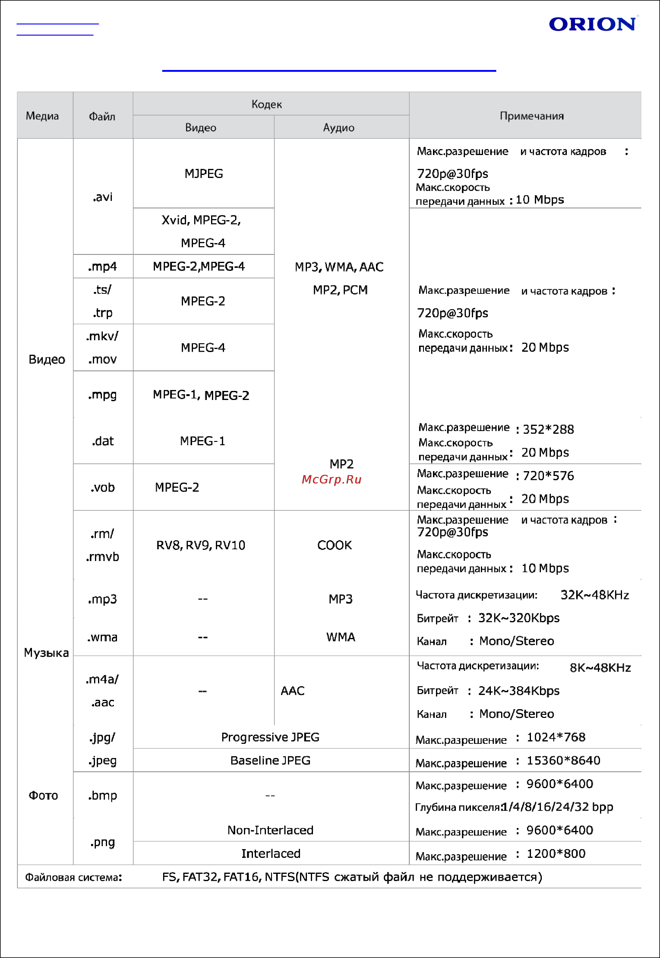 Orion LCD3249 Инструкция по эксплуатации онлайн [27/32] 99274