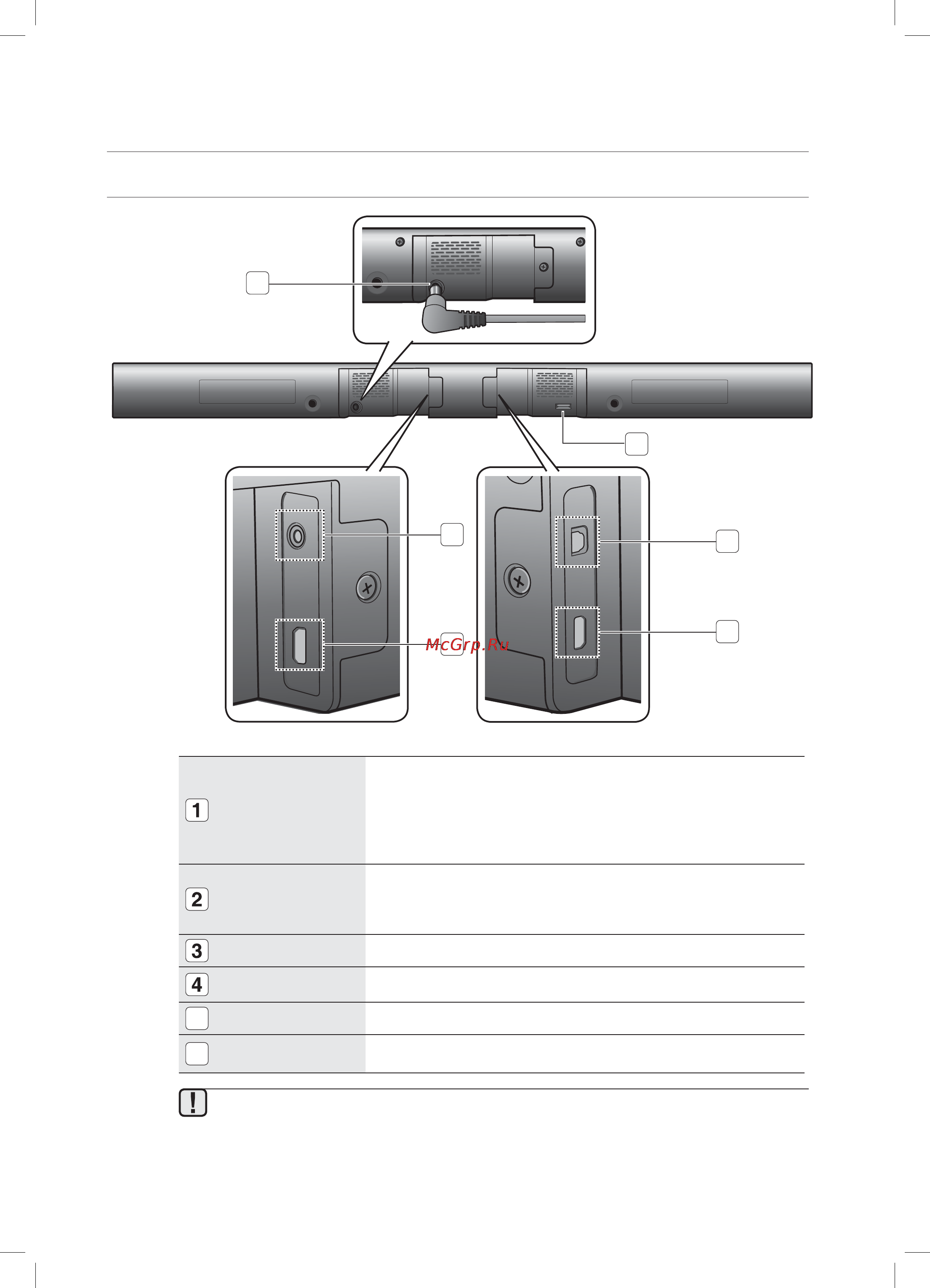 Samsung HW-H550 [8/25] Описание