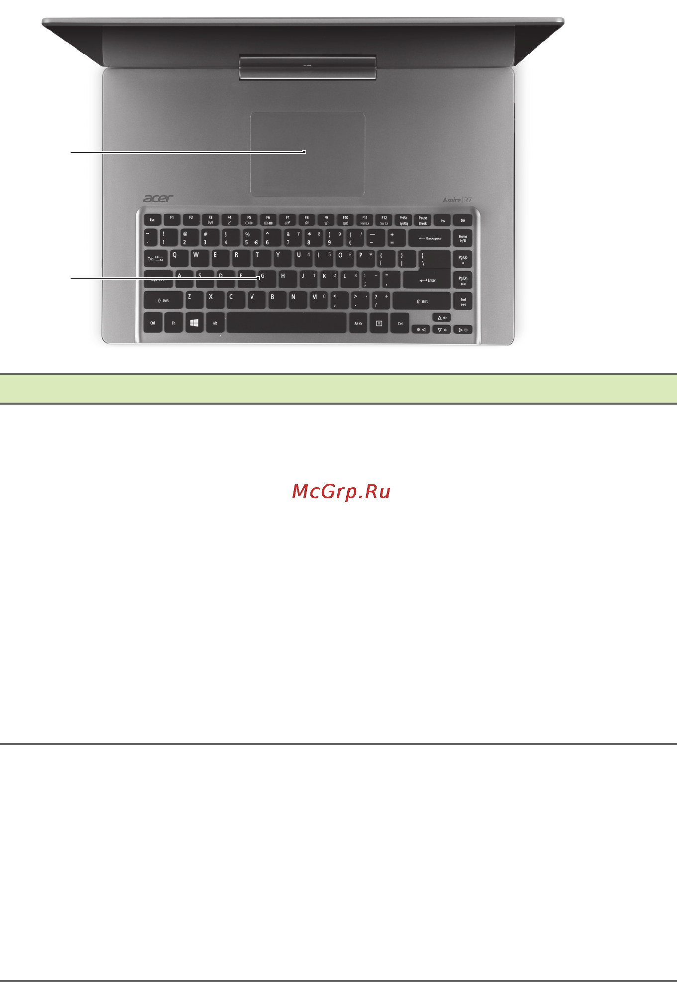 Acer Aspire R7-572-54206G1Tass (NX.M94ER.002) [11/109] Вид клавиатуры