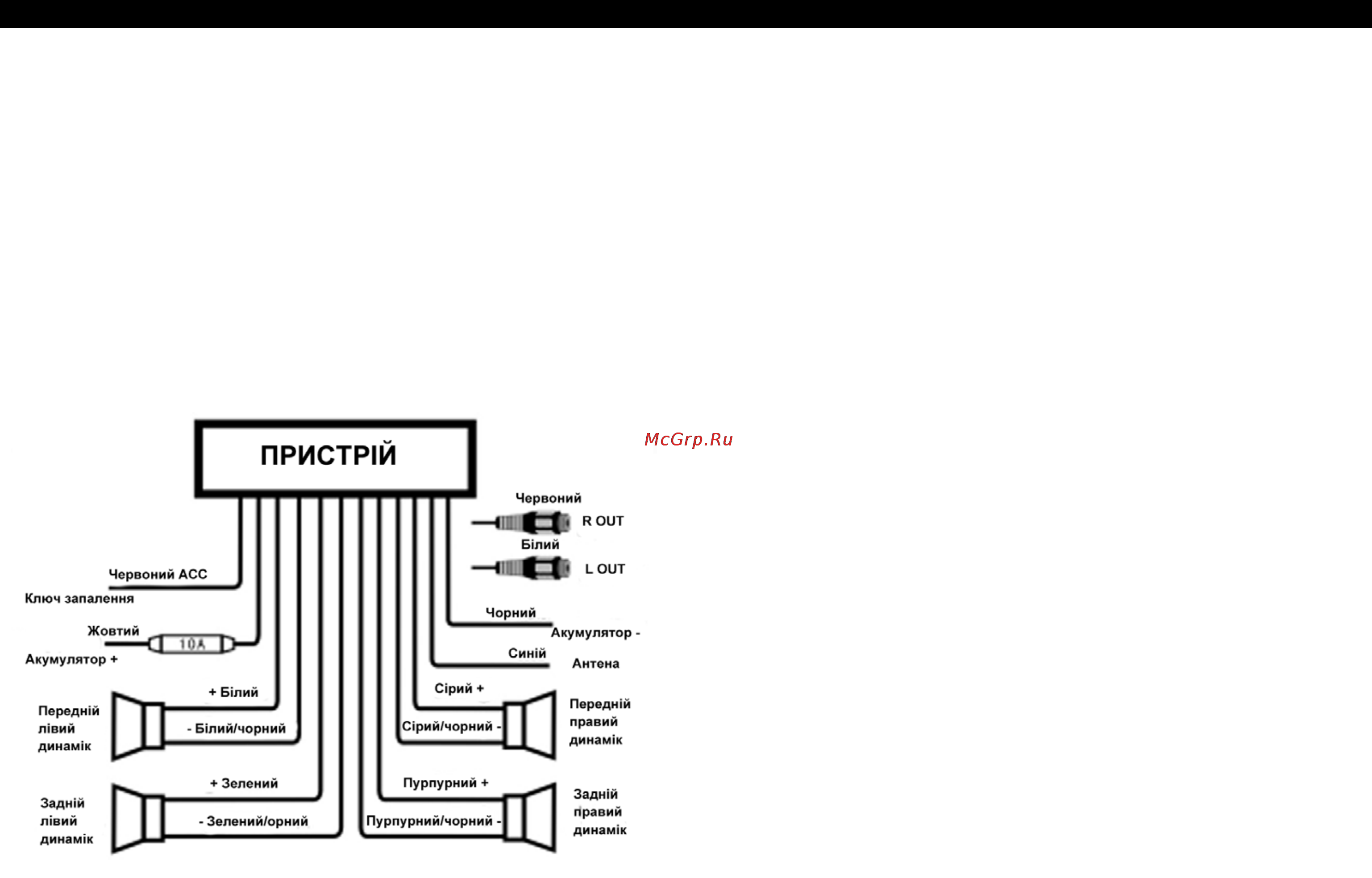Orion MPD100R Инструкция по эксплуатации онлайн [7/13] 99373