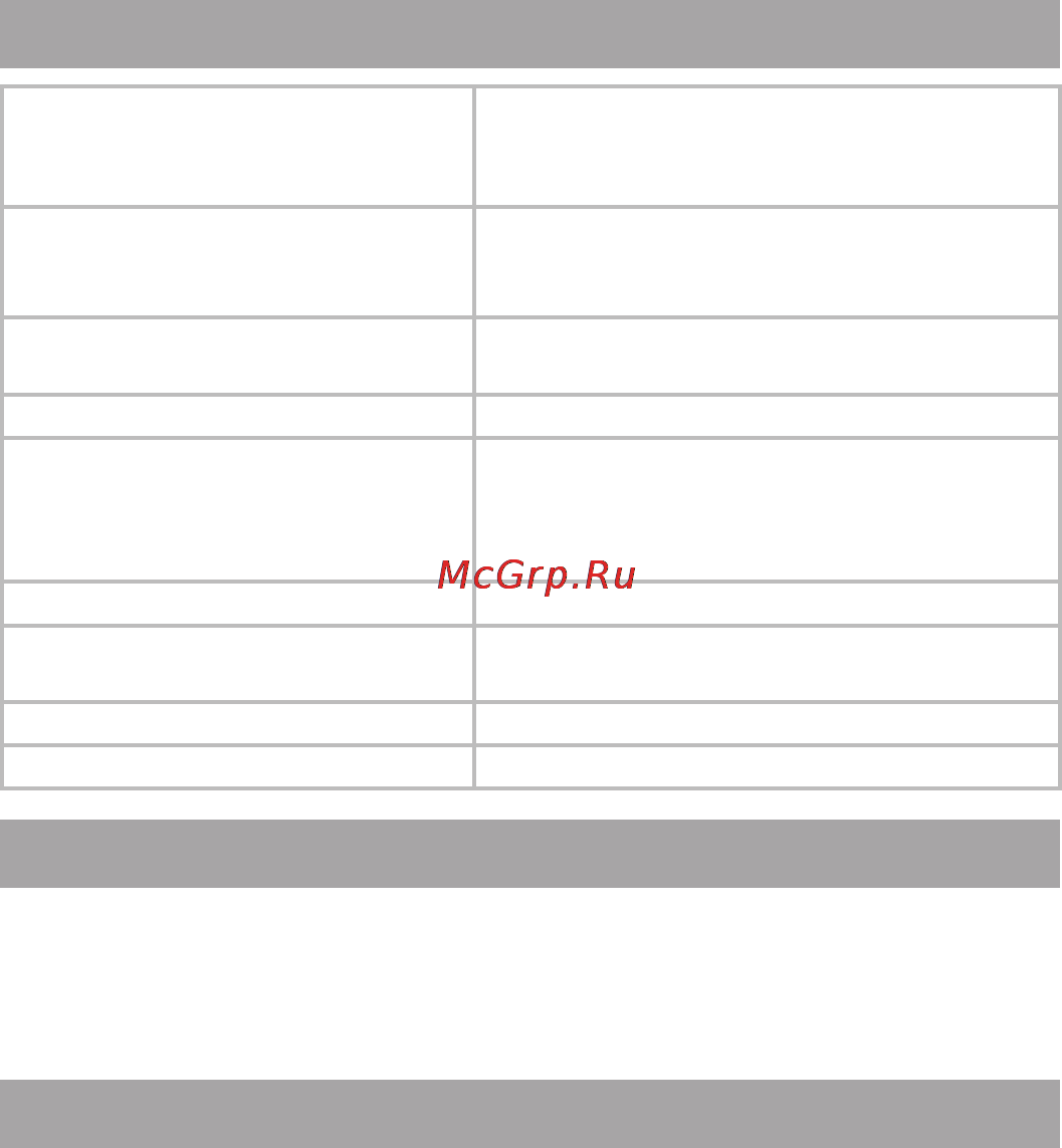 Texet TF-823 White [5/32] Цифровая фоторамка шт 2 руководство по эксплуатации экз 3 сетевой адаптер шт 4 гарантийный талон экз