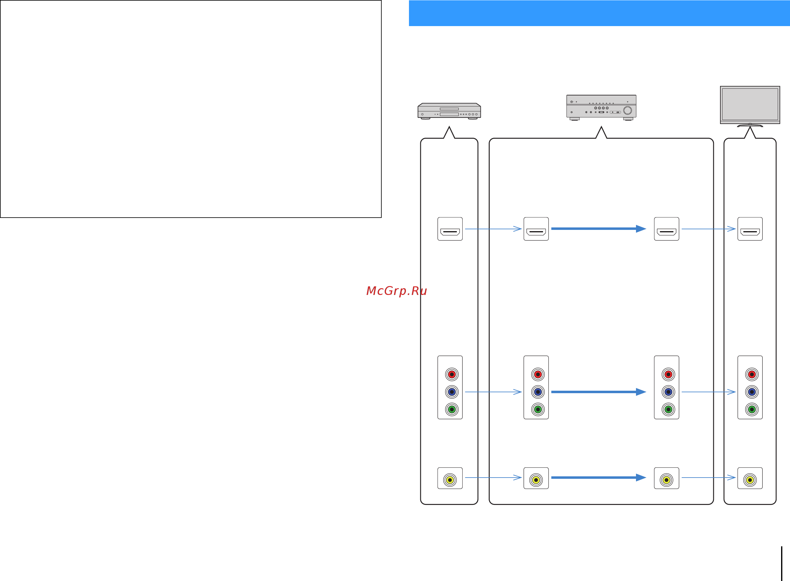 Yamaha RX-V477 Black [110/123] Форматы файлов