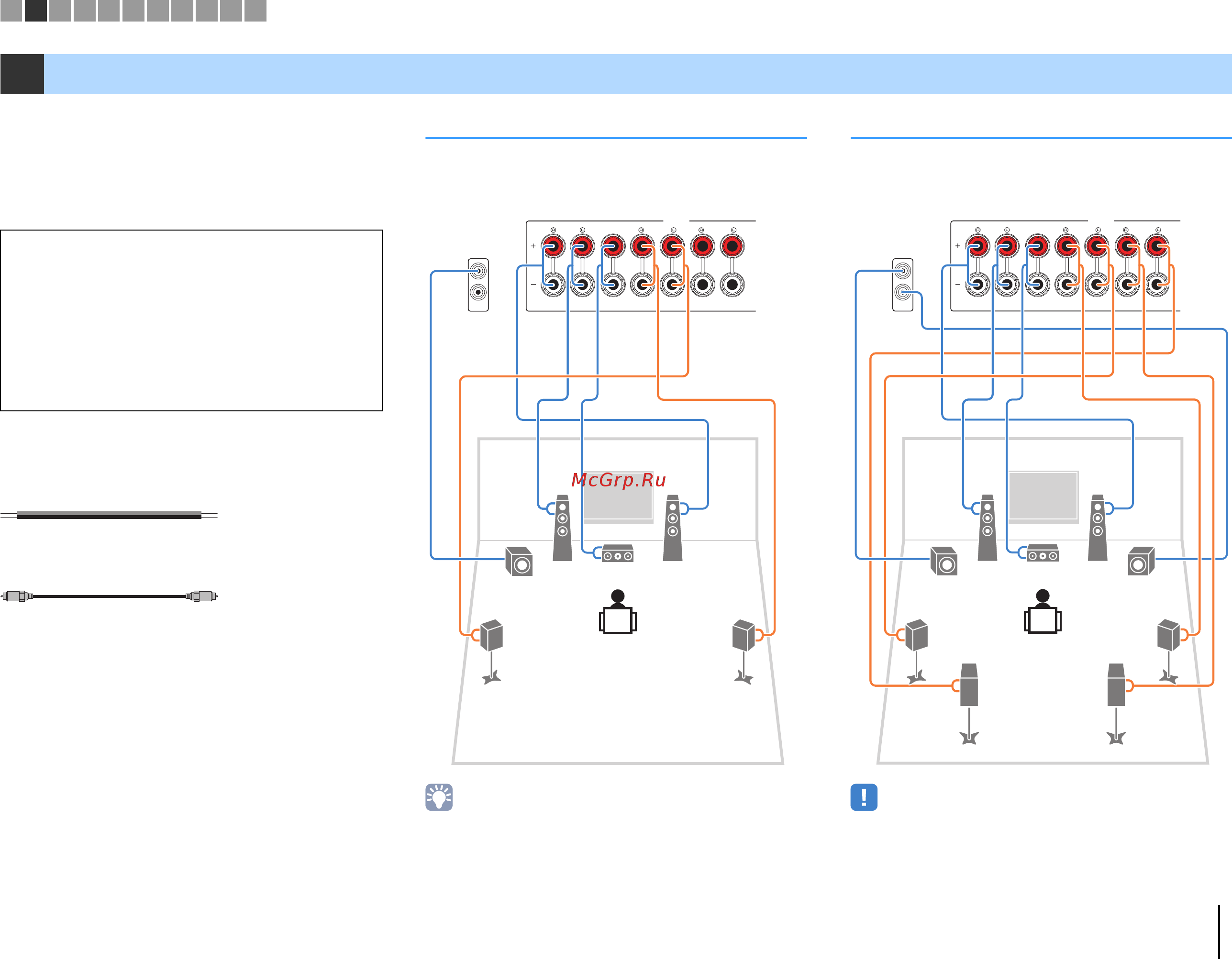 Yamaha RX-V477 Black [16/123] Подключение колонок
