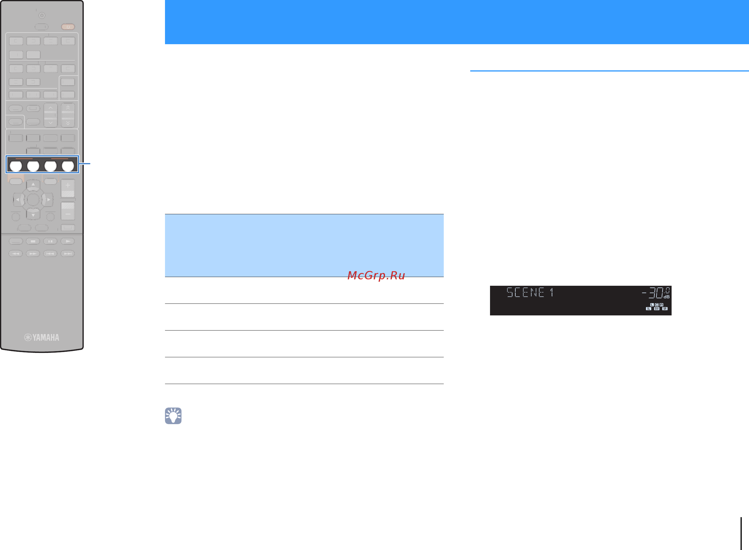 Yamaha RX-V477 Black [43/123] Set complete