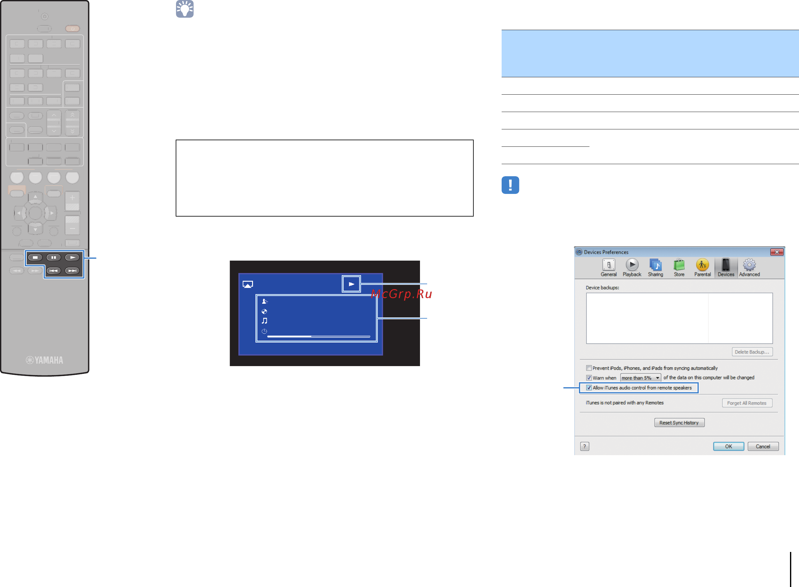 Yamaha RX-V477 Black [68/123] Воспроизведение воспроизведение музыки с помощью airplay