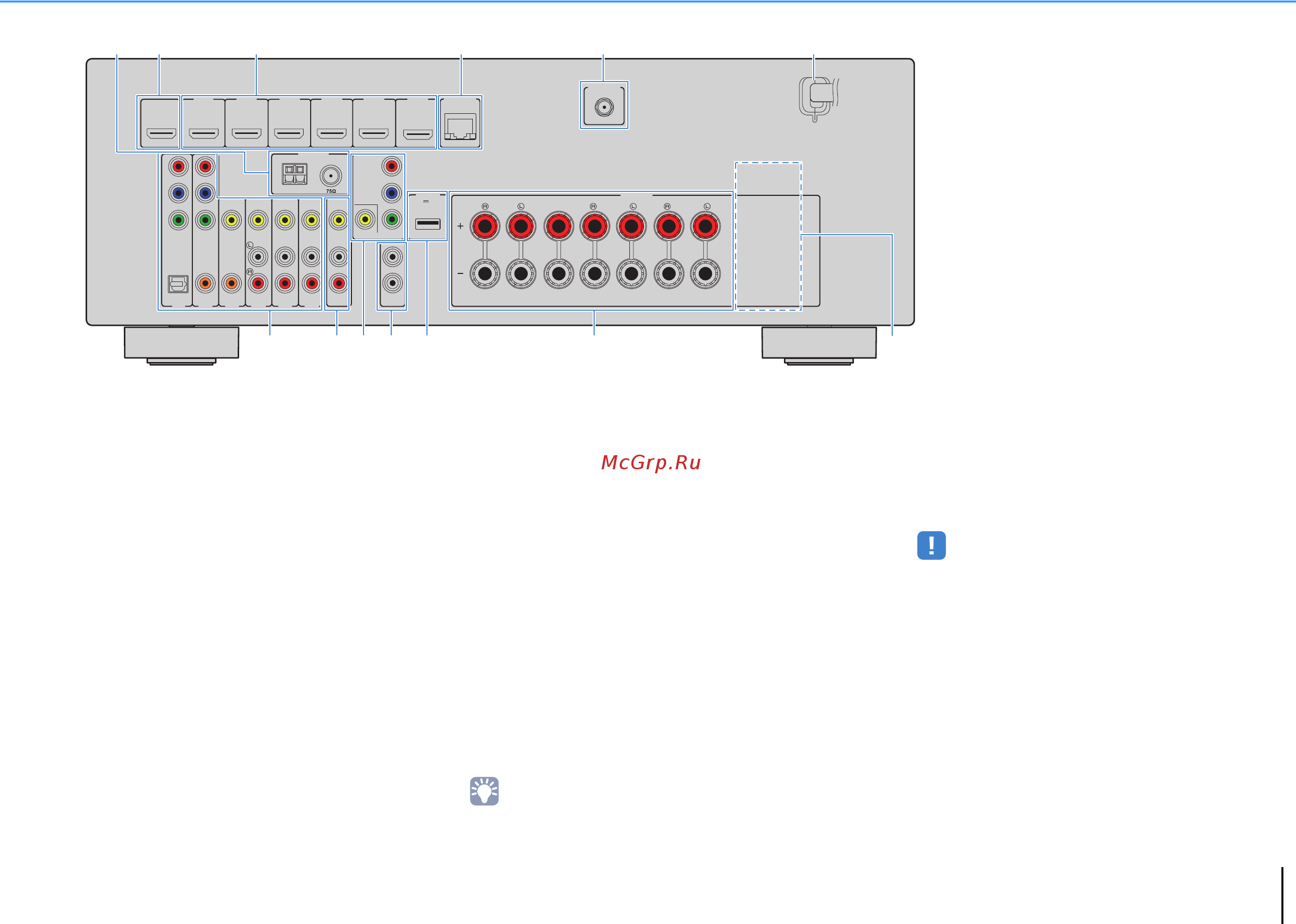 Yamaha RX-V477 Black [9/123] Функции названия компонентов и их функции