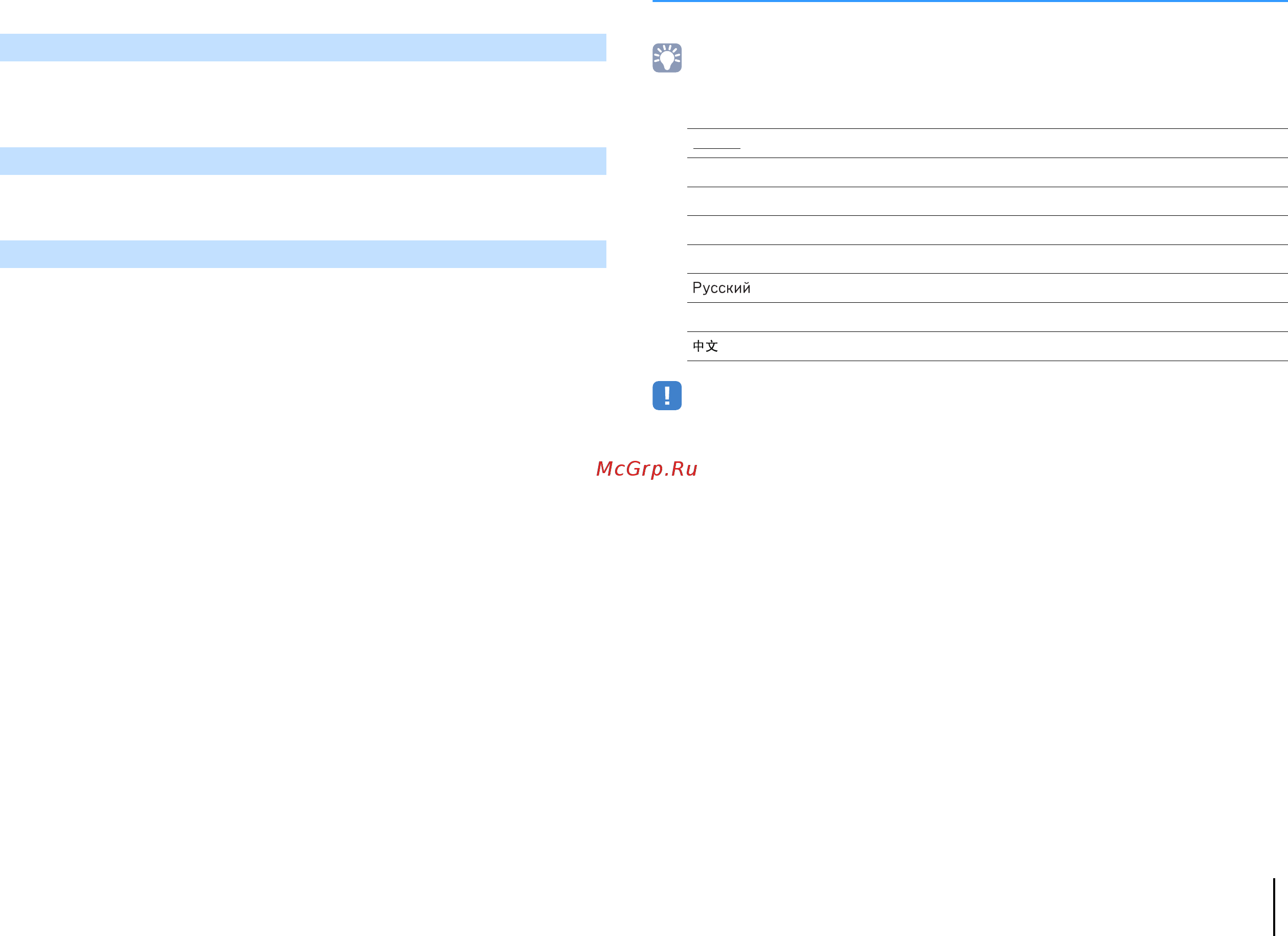 Yamaha RX-V477 Black [93/123] Версия встроен по