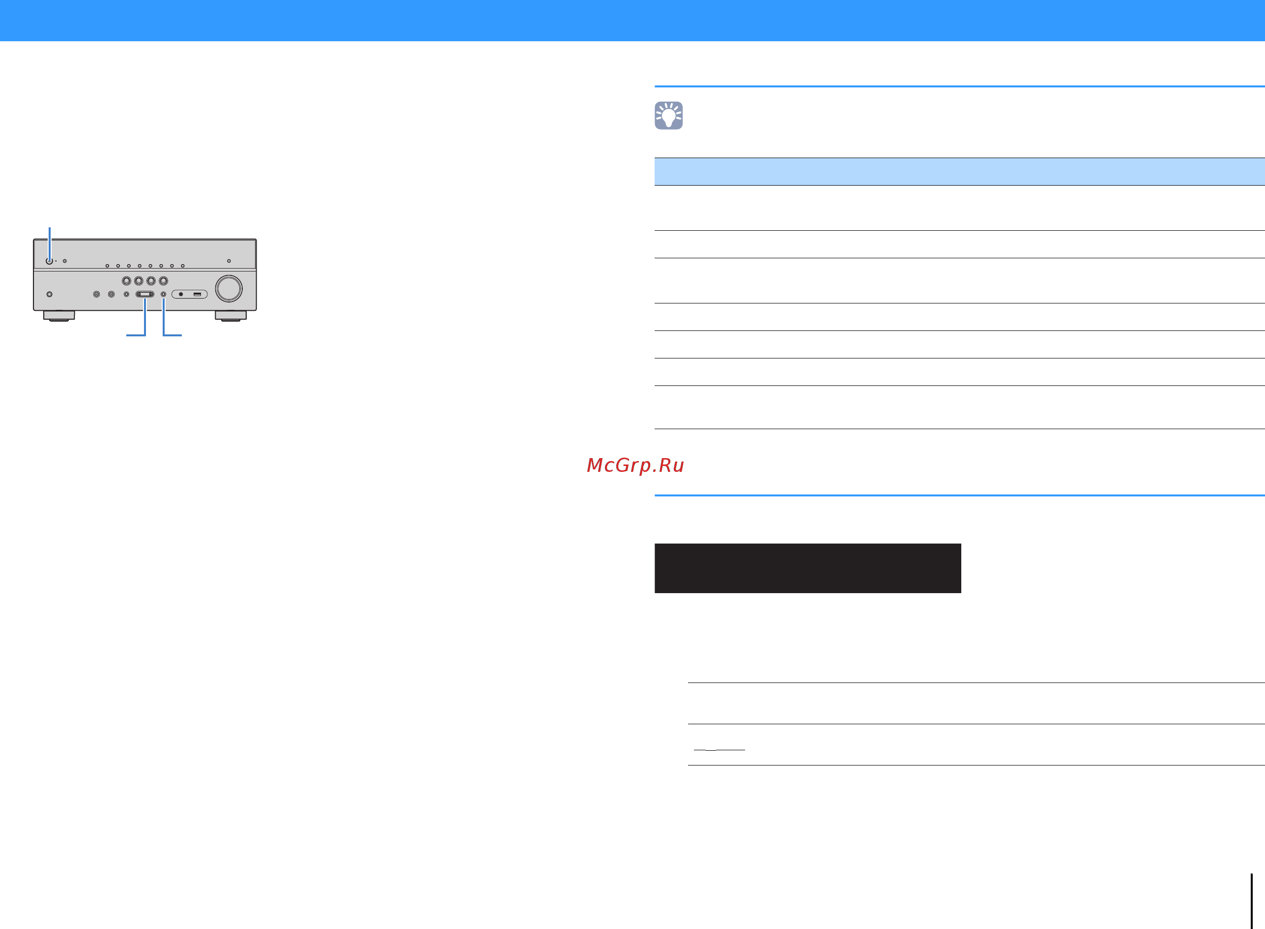 Yamaha 4K RX-V477 Black [94/123] Элементы меню advanced setup