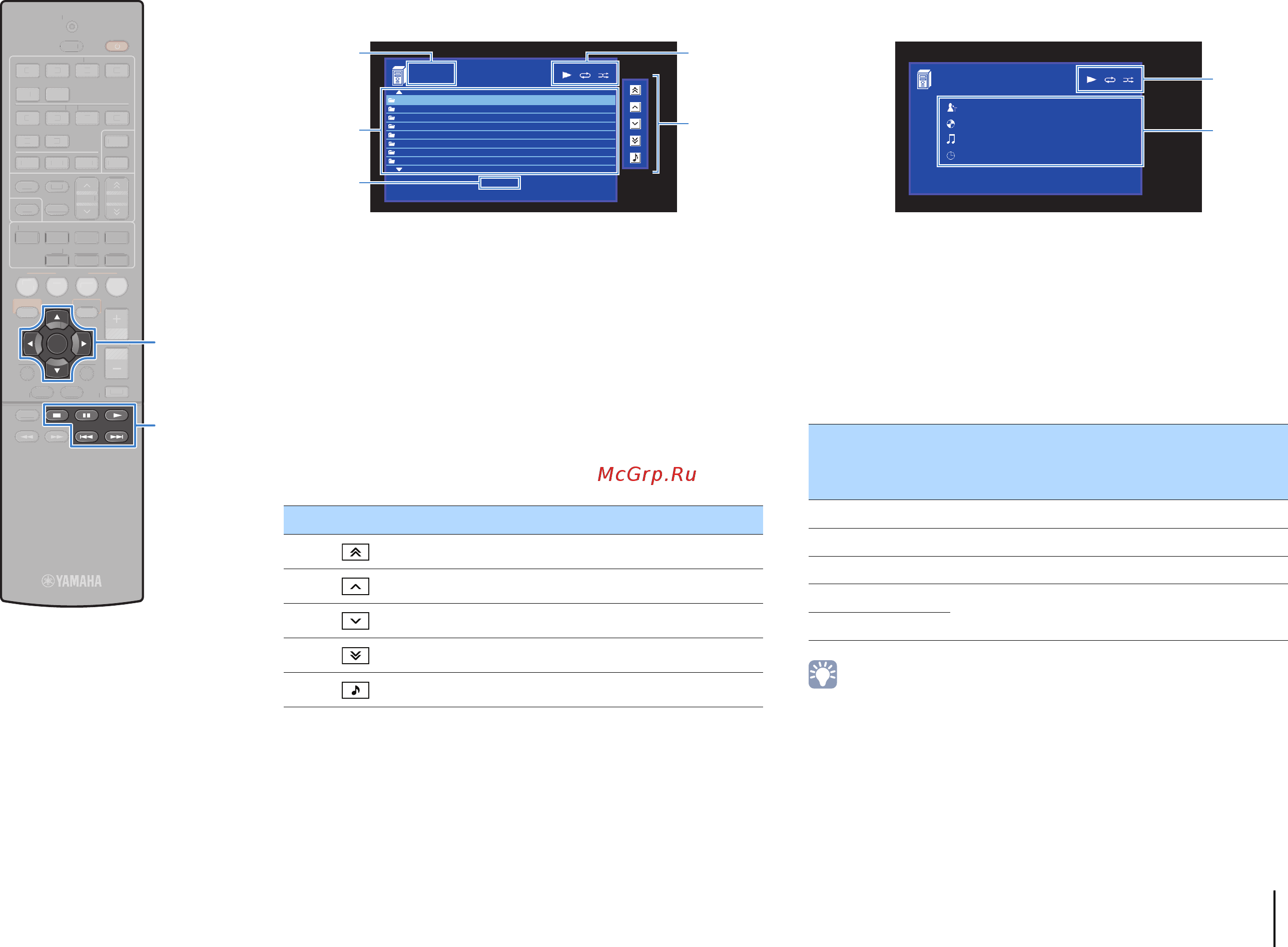 Yamaha RX-V577 Black [62/123] Экран просмотра