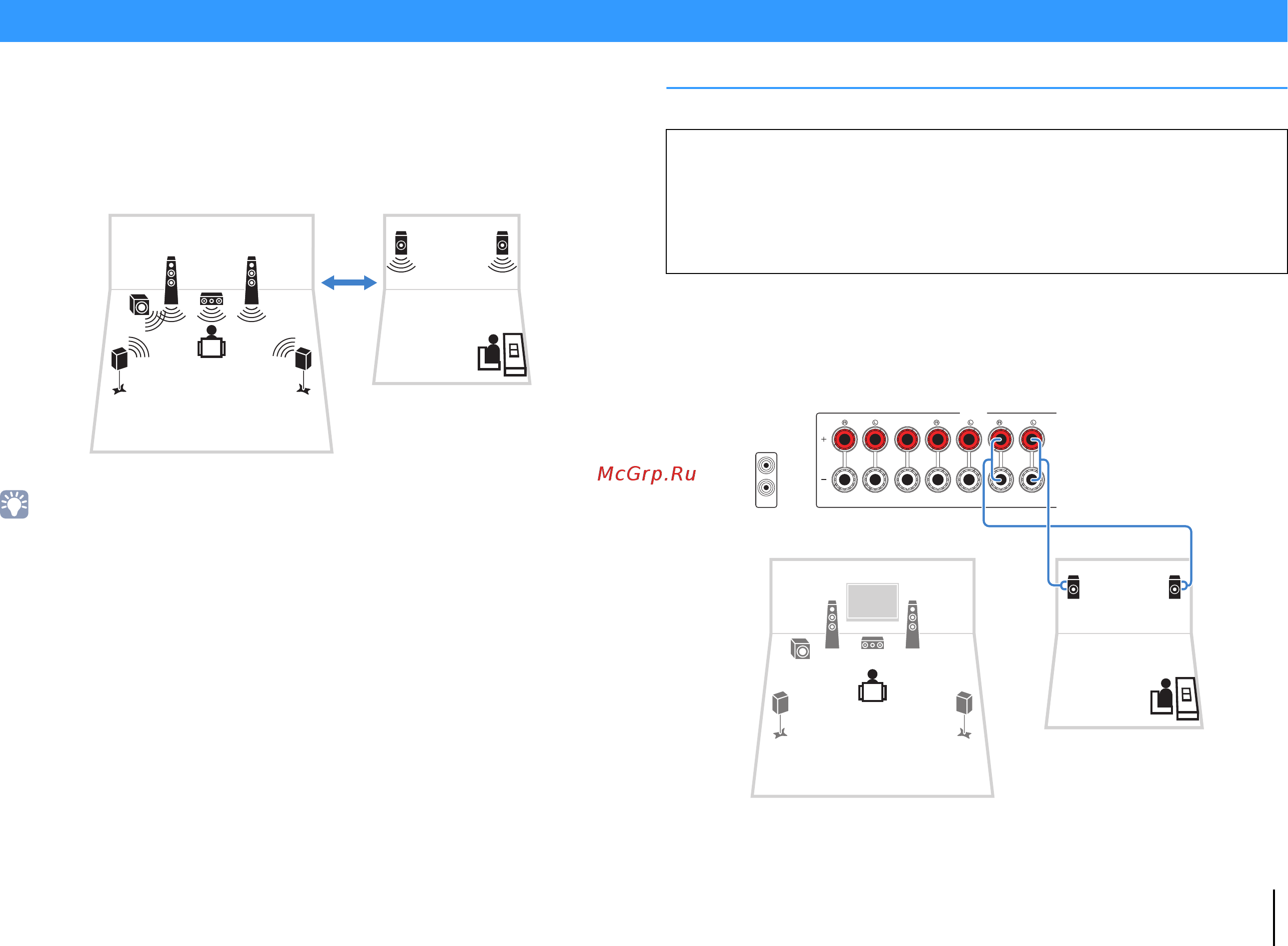 Yamaha RX-V577 Black [69/123] Воспроизведение музыки в нескольких комнатах только для rx v577