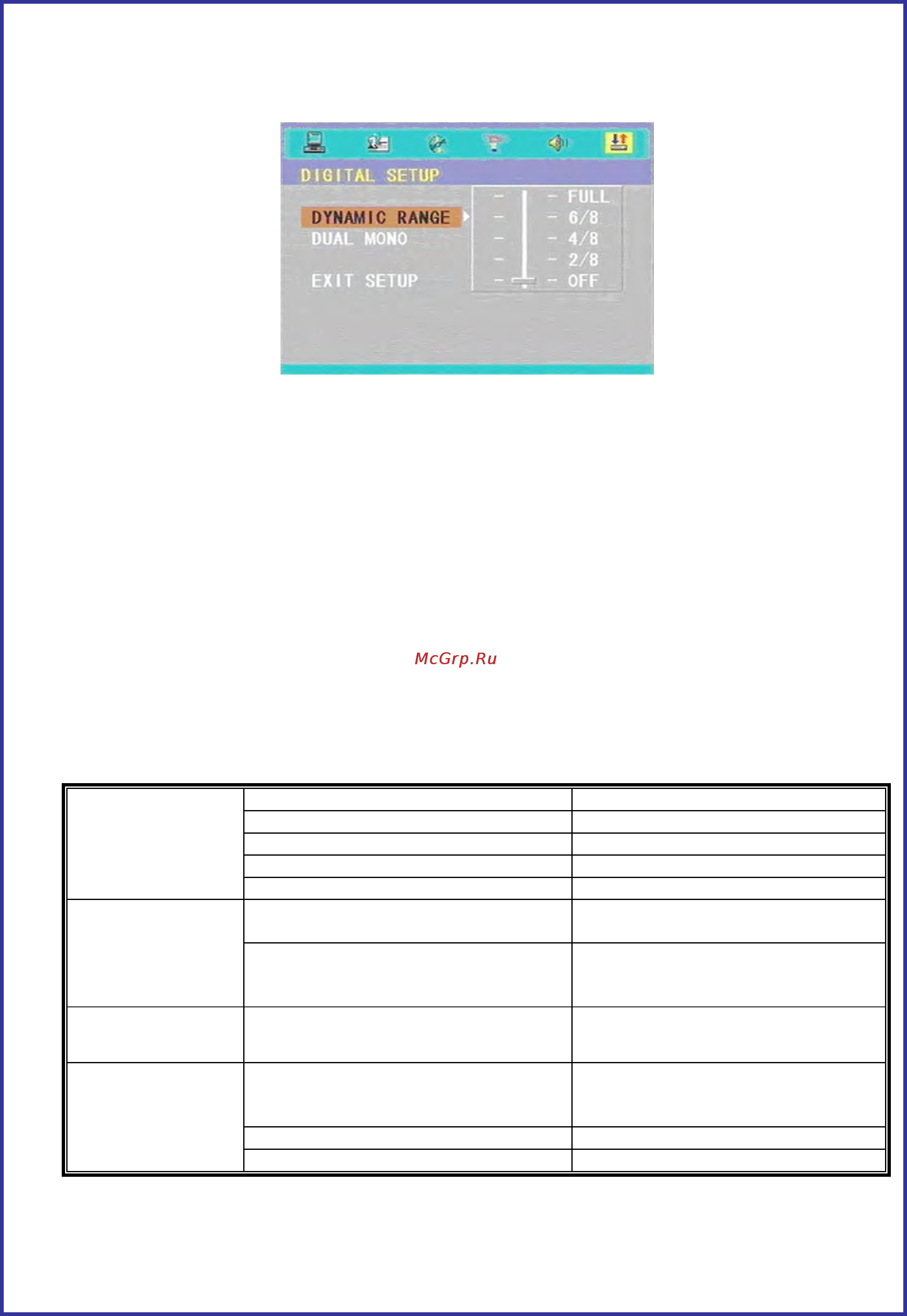 Orion DVD-086D [14/17] Йки digital setup 3 цифровые настор