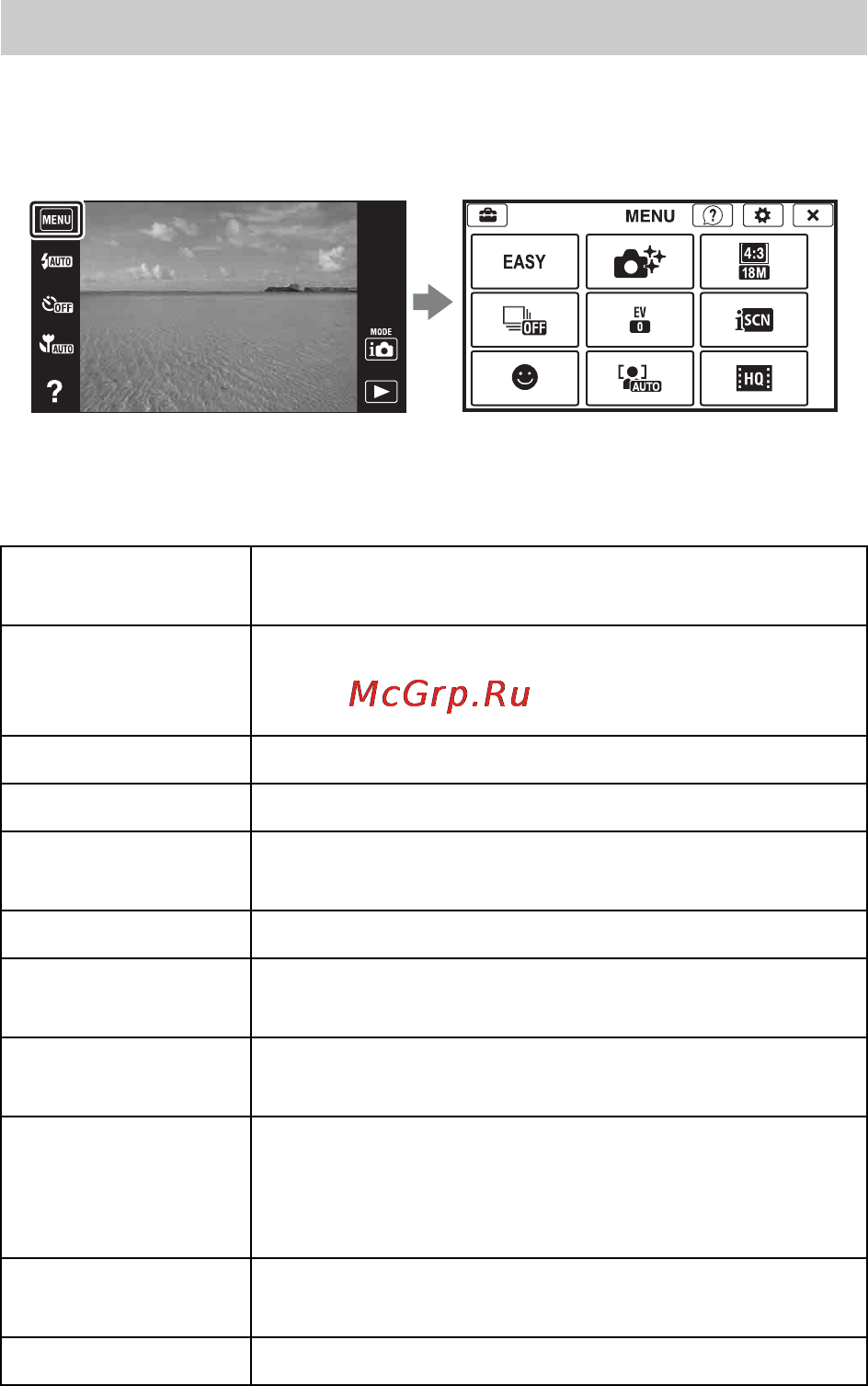 Sony Cyber-shot DSC-TX30 Black [24/120] Introduction of other functions