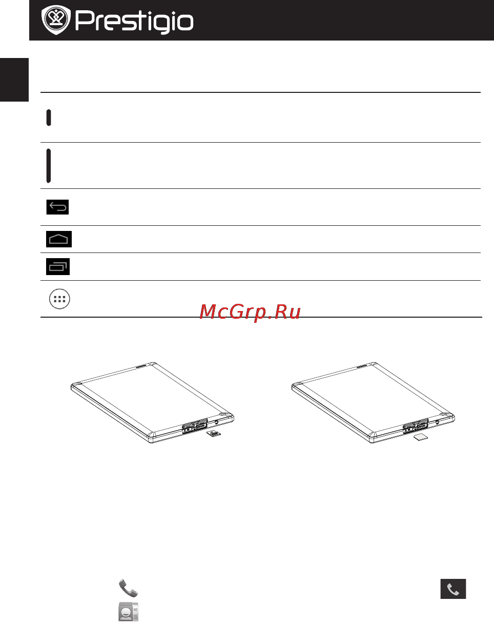 Prestigio Multipad PMT5887 16Gb 3G Black [2/4] Зарядка устройства