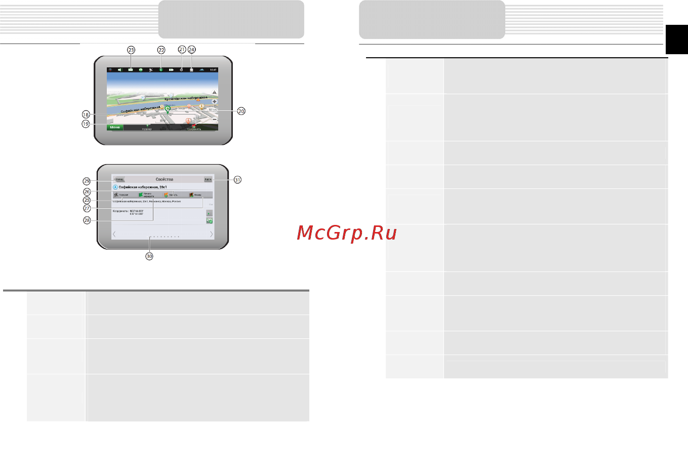 Prestigio GeoVision 4050 [9/12] Интерфейс программы