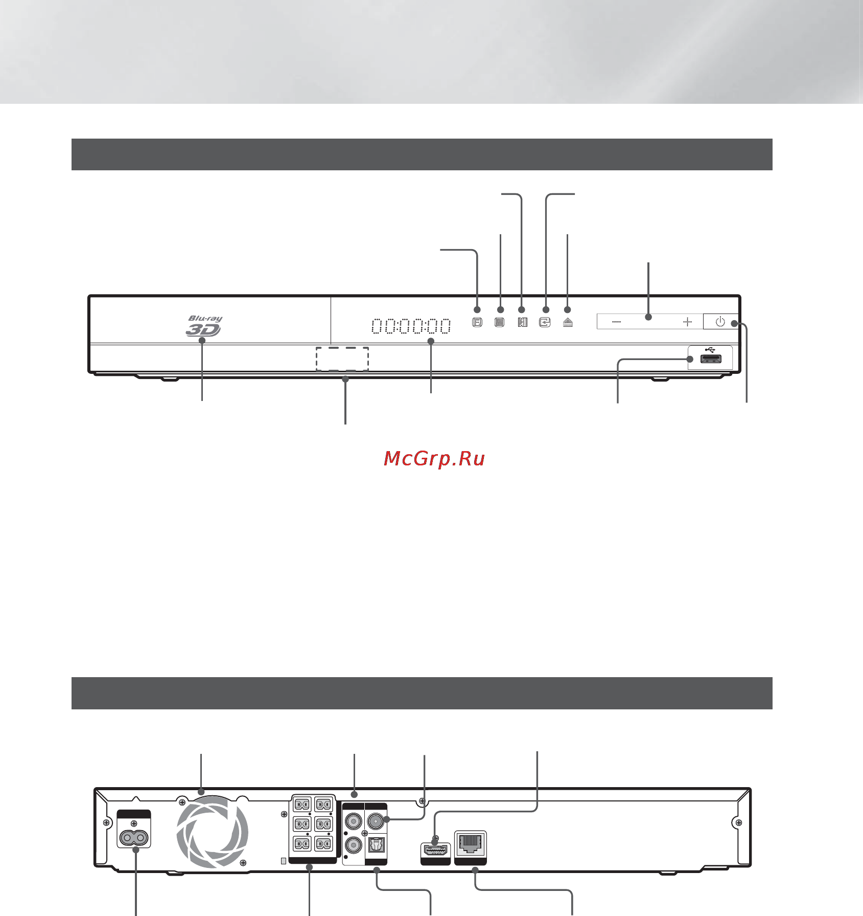 Samsung HT-H4500R [10/37] Задняя панель