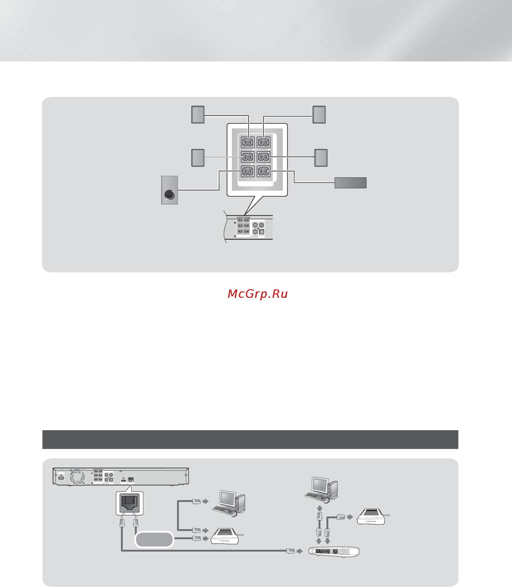 Samsung HT-H4500R [14/37] Подключения