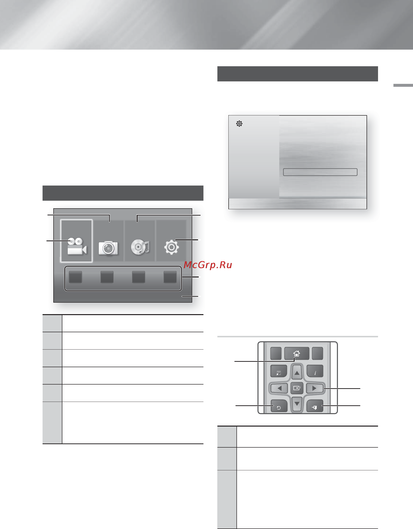 Samsung HT-H4500R [17/37] Домашний экран