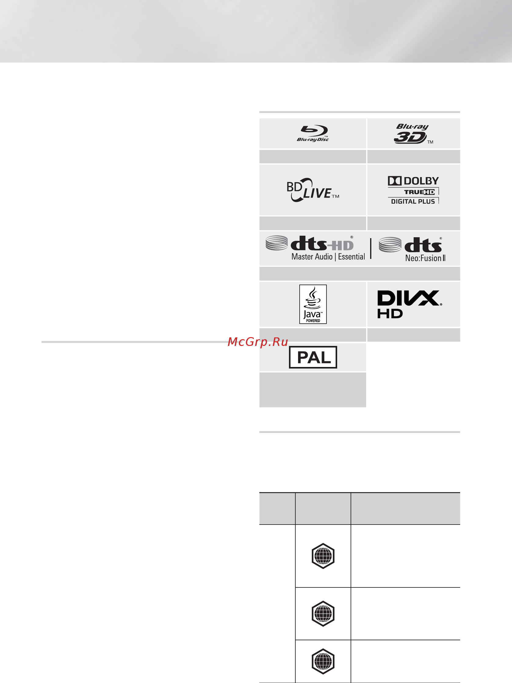 Samsung 4K HT-H7750WM [52/64] Приложение