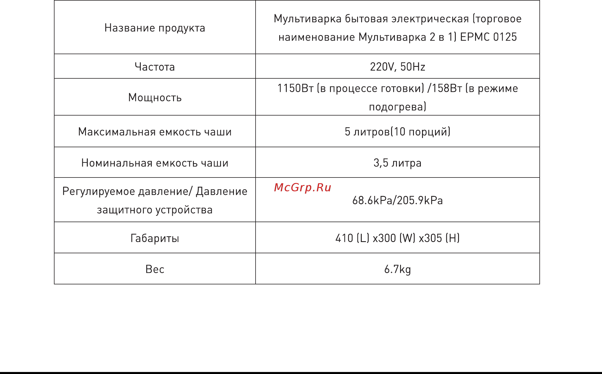 Polaris EPMC 0125 Инструкция по эксплуатации онлайн [6/60] 99595
