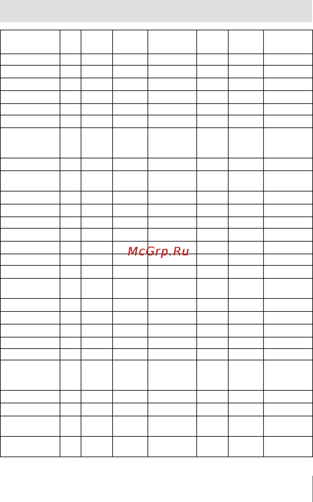 Olympus TG-3 Red [101/115] Список настроек