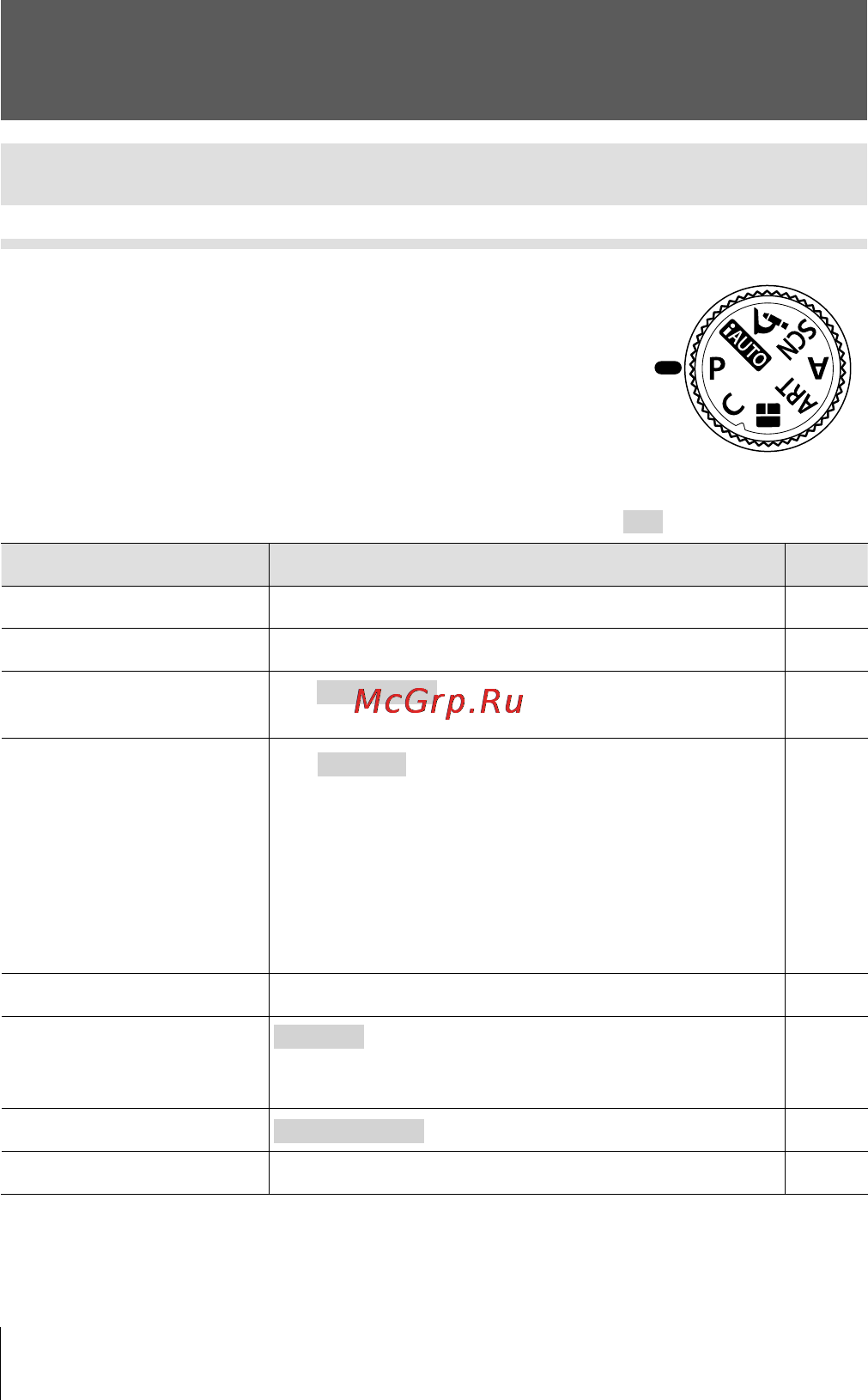 Olympus TG-3 Red [20/115] Использование режимов съемки