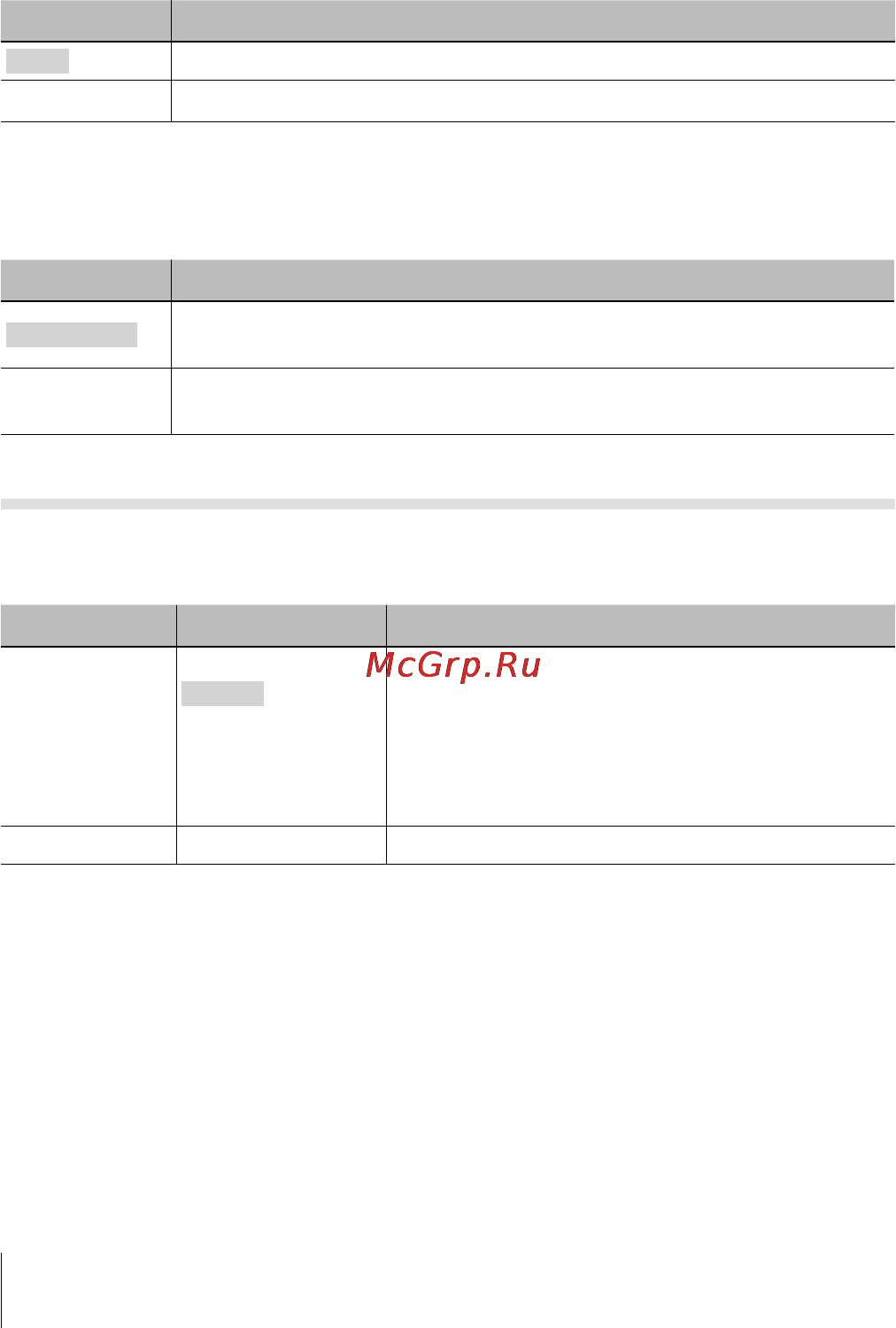 Olympus TG-3 Red [50/115] Q меню просм
