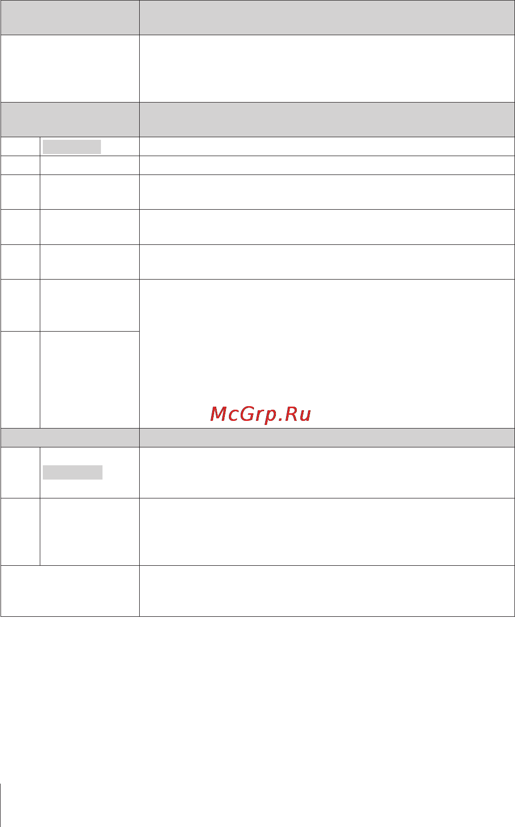 Olympus SP-100EE Black Инструкция по эксплуатации онлайн [40/106] 99614