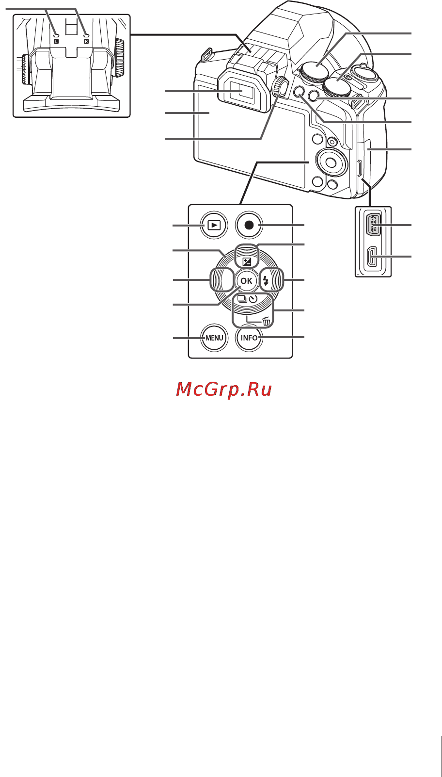 Olympus SP-100EE Black Инструкция по эксплуатации онлайн [5/106] 99614