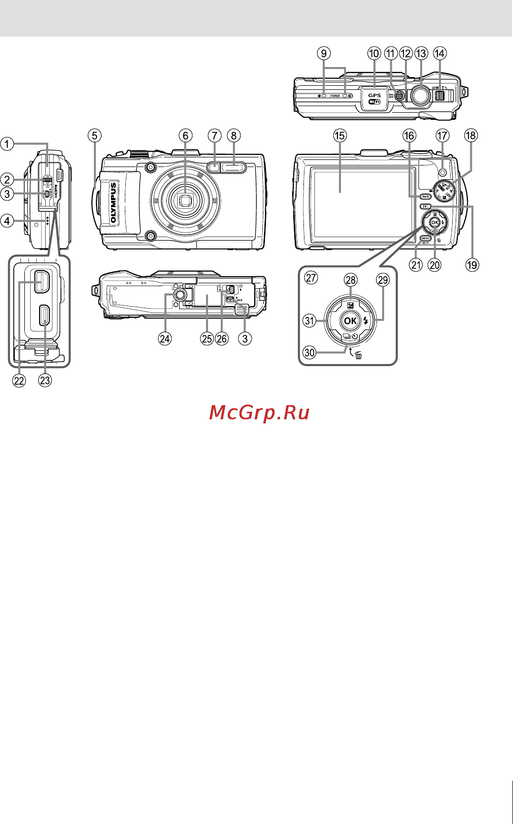 Olympus TG-3 Black [3/115] Описание элементов фотоаппарата