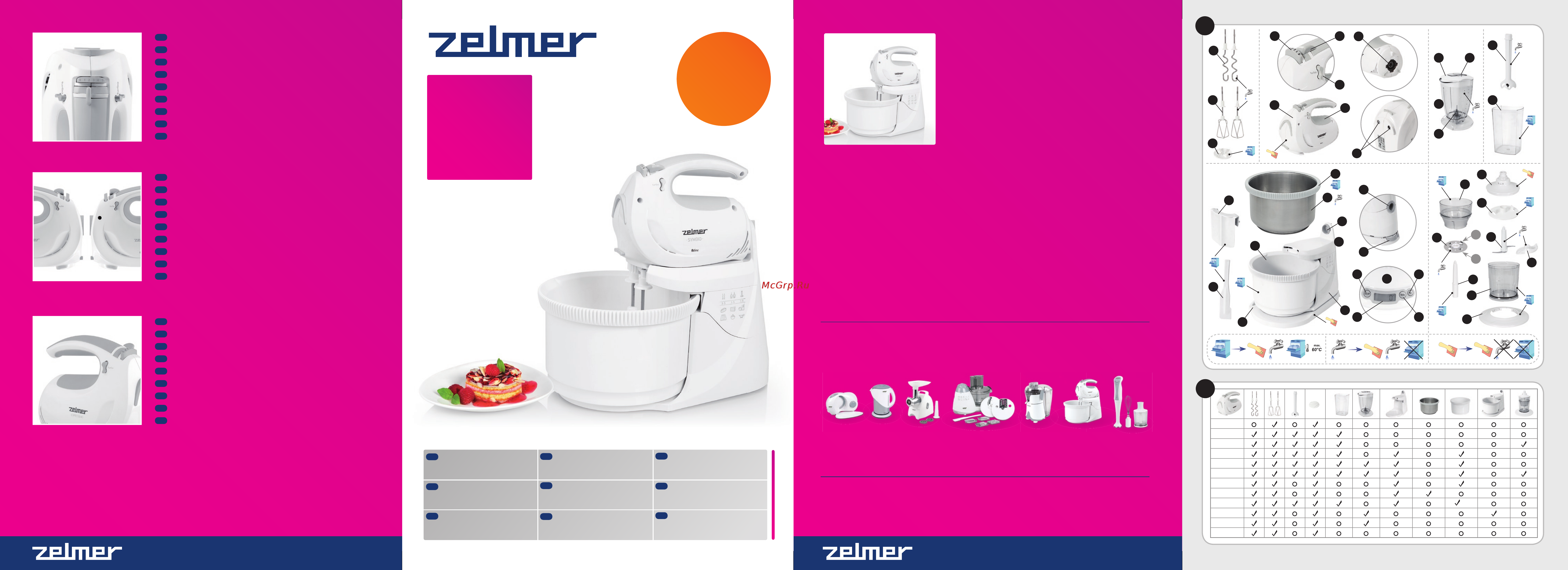 Zelmer 481.67 Lime Инструкция по эксплуатации онлайн