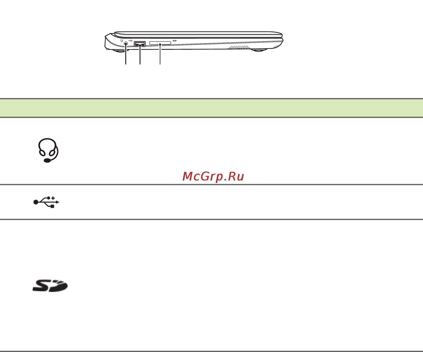Acer Aspire V3-111P-C3WT [13/106] Сведения об интерфейсе usb 3