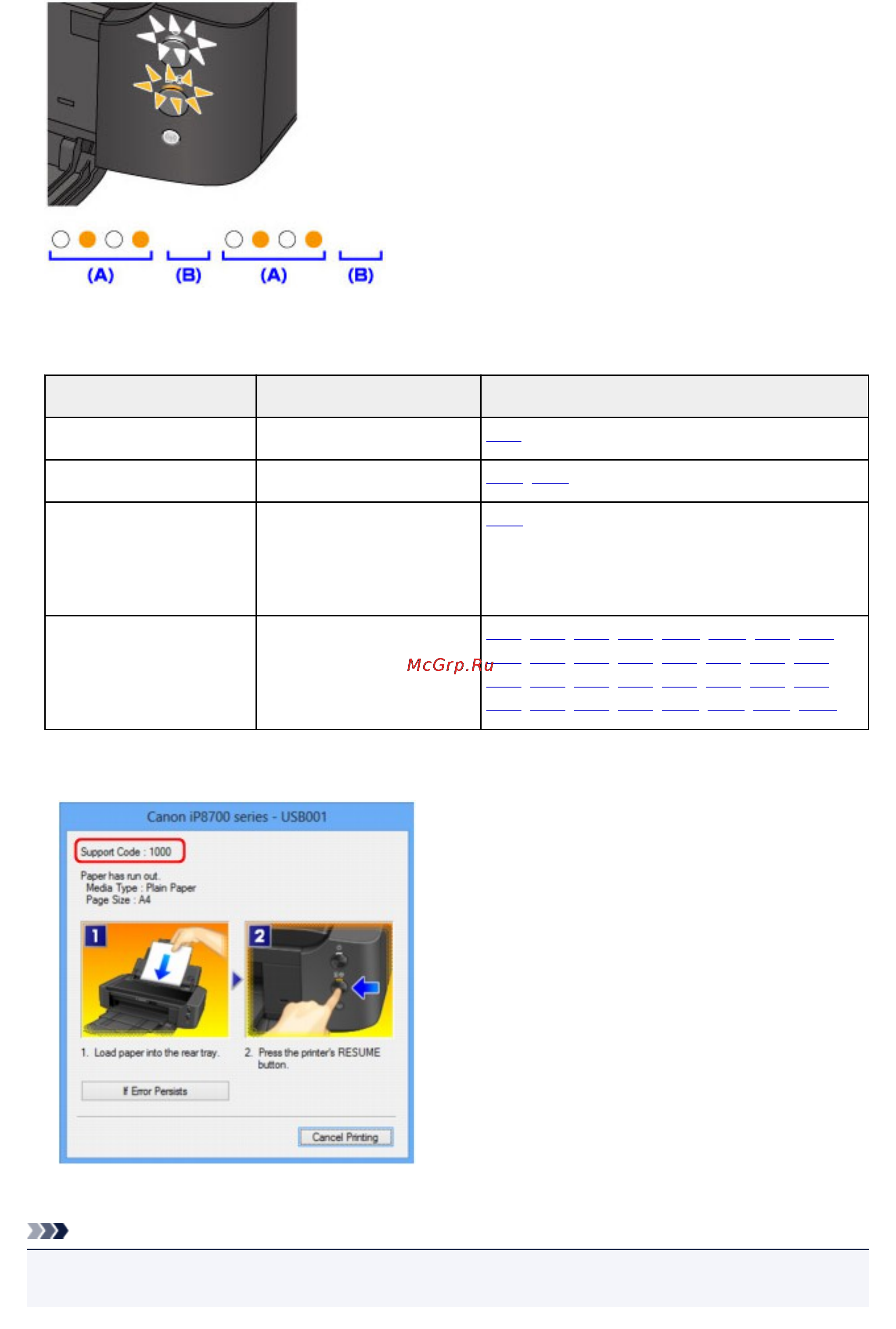 Canon PIXMA IP8740 [462/554] Примечание