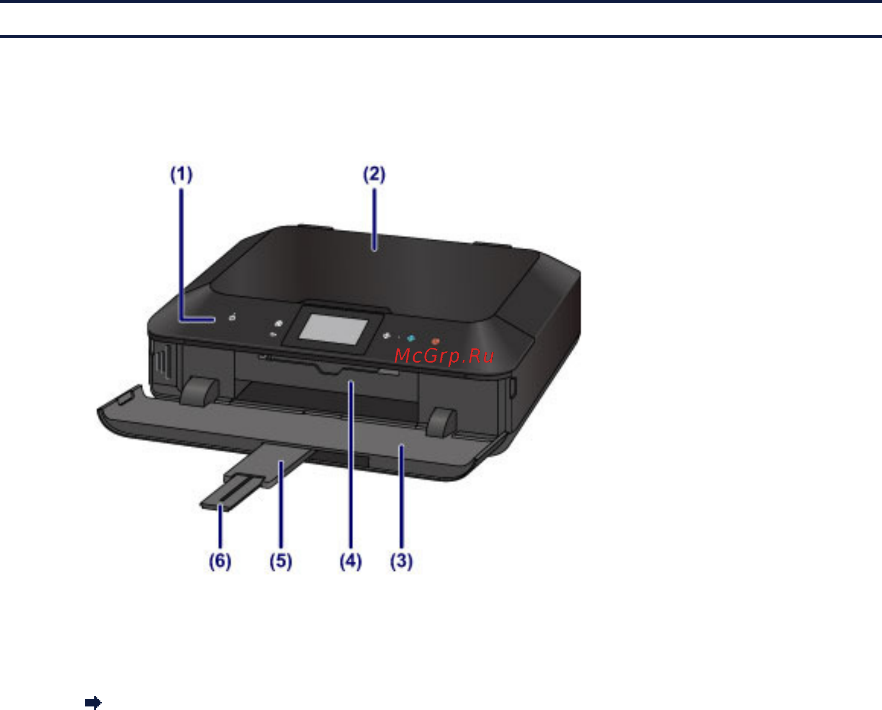 Canon PIXMA MG7140 Black [131/169] Вид спереди