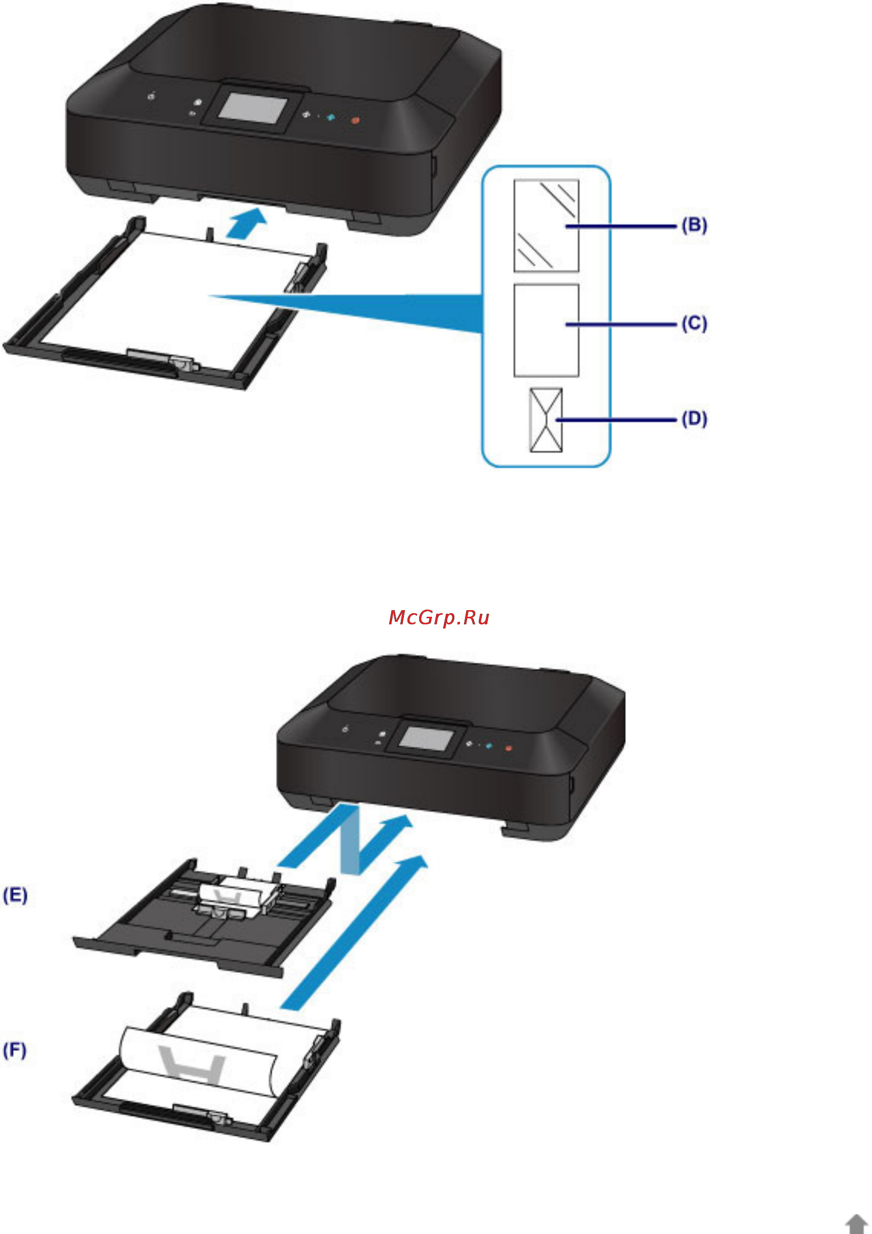Canon PIXMA MG7140 Black [16/169] Стр 16 из 169 стр источники для загрузки бумаги