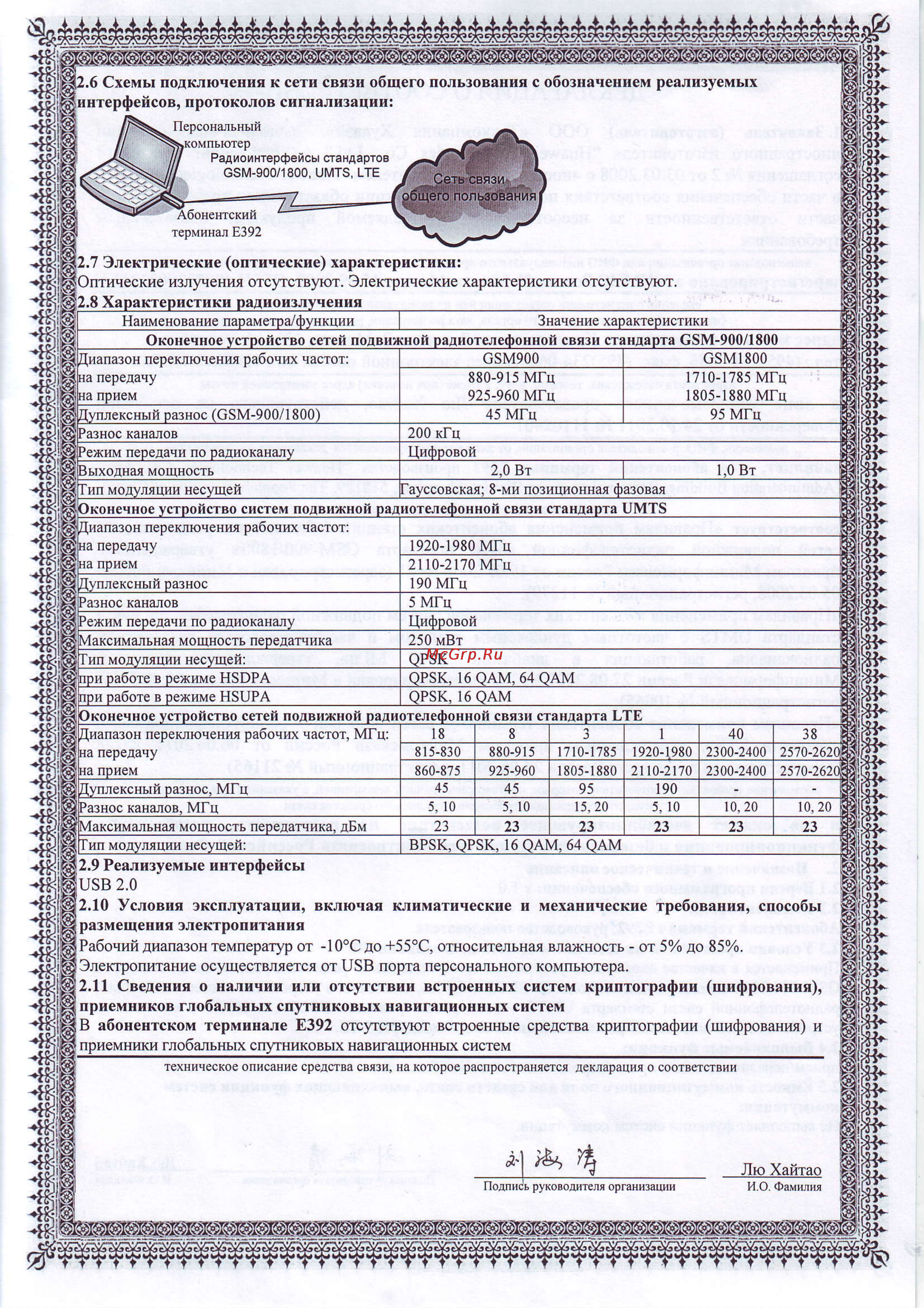 МТС Комплект МТС роутер LTE + ТП МТС Коннект-4 [3/4] A l rq 14 rro xafirao