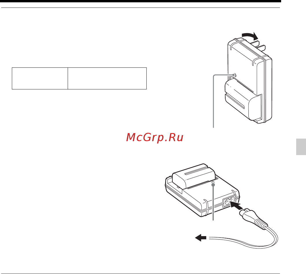 Sony 0 Alpha SLT-A77 II Body Black [23/675] Connect the battery charger to the wall outlet wall socket