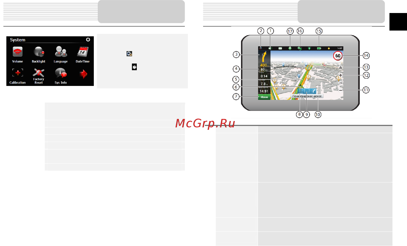 Prestigio GeoVision 5566 PGPS5566CIS4SMHDNV [5/10] Настройки