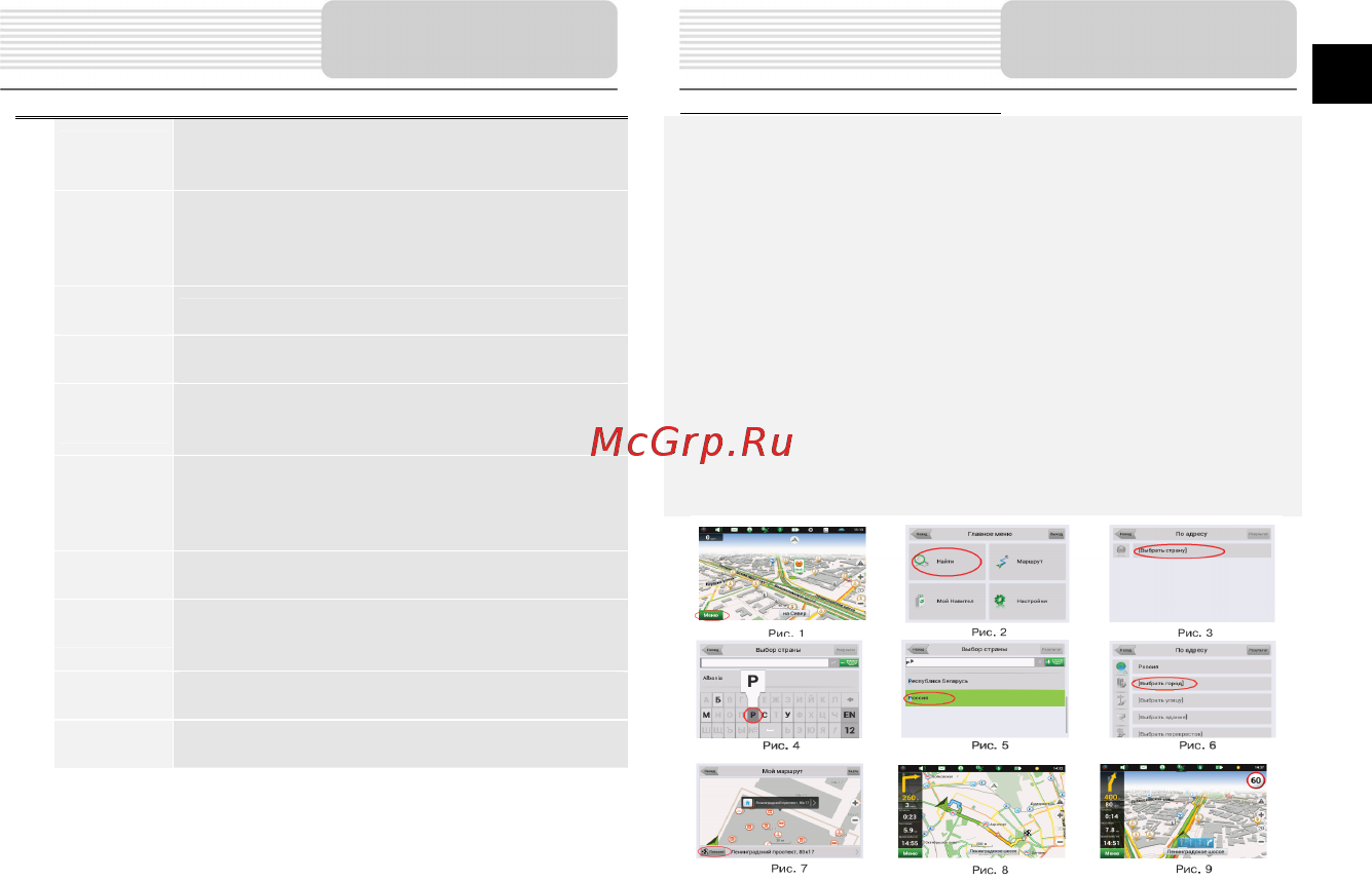 Prestigio GeoVision 5566 PGPS5566CIS4SMHDNV [7/10] Маршрут до объекта из поиска