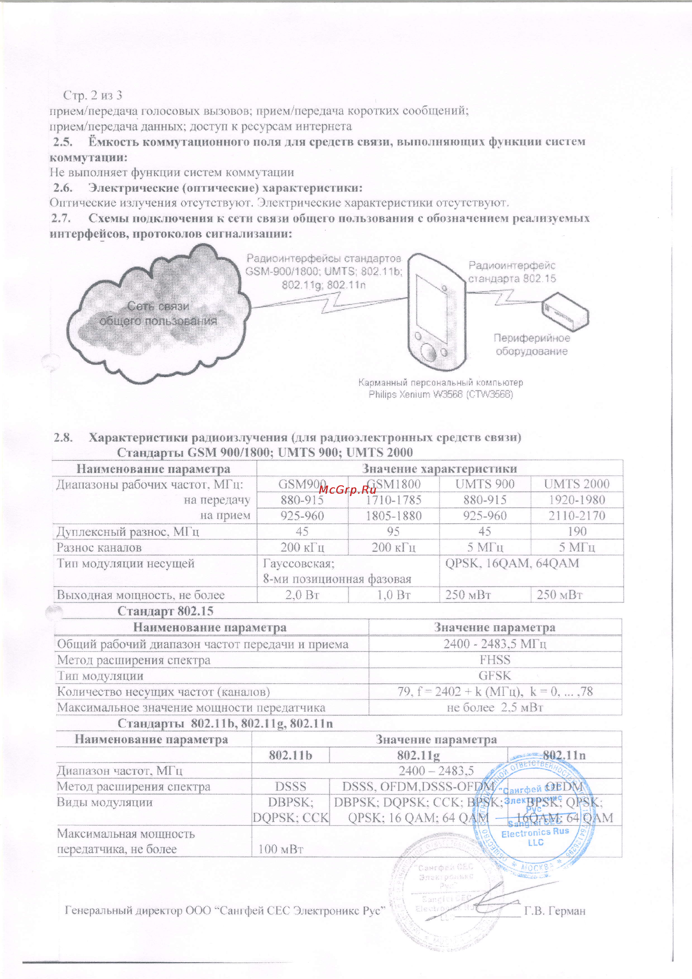 Philips Xenium W3568 [3/4] Irss lieql