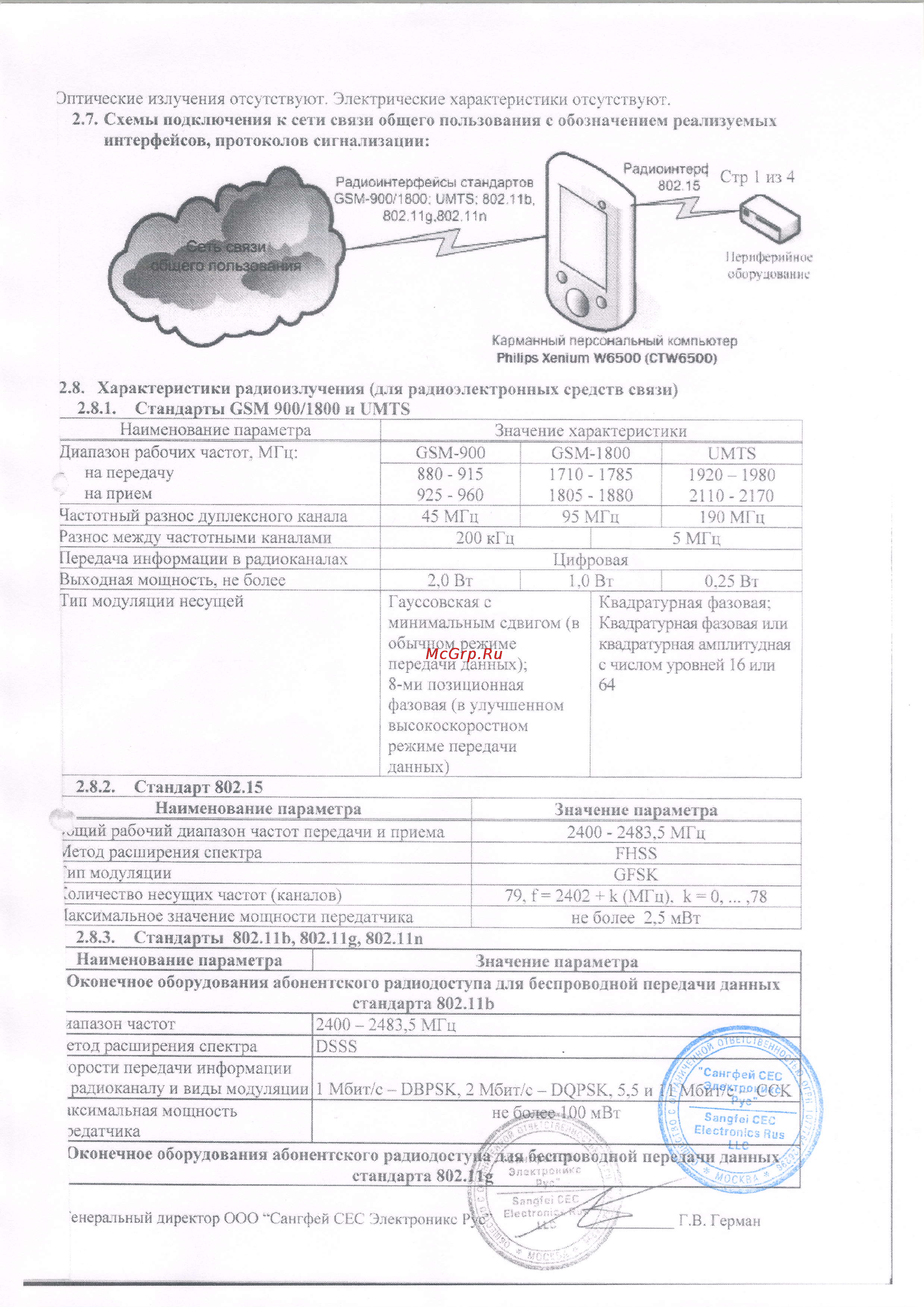 Philips Xenium W6500 [3/5] L l 1t lgo irp i rrr i
