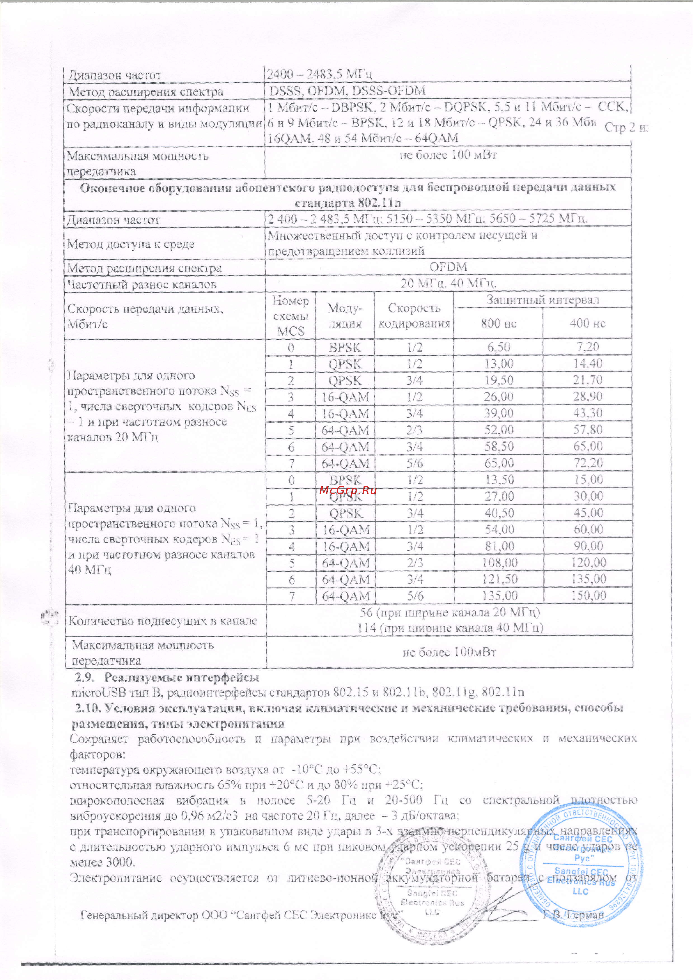 Philips Xenium W6500 [4/5] Ilr ir _ t