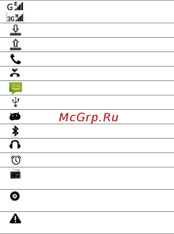 Philips Xenium W6500 Инструкция по эксплуатации онлайн [9/50] 99732