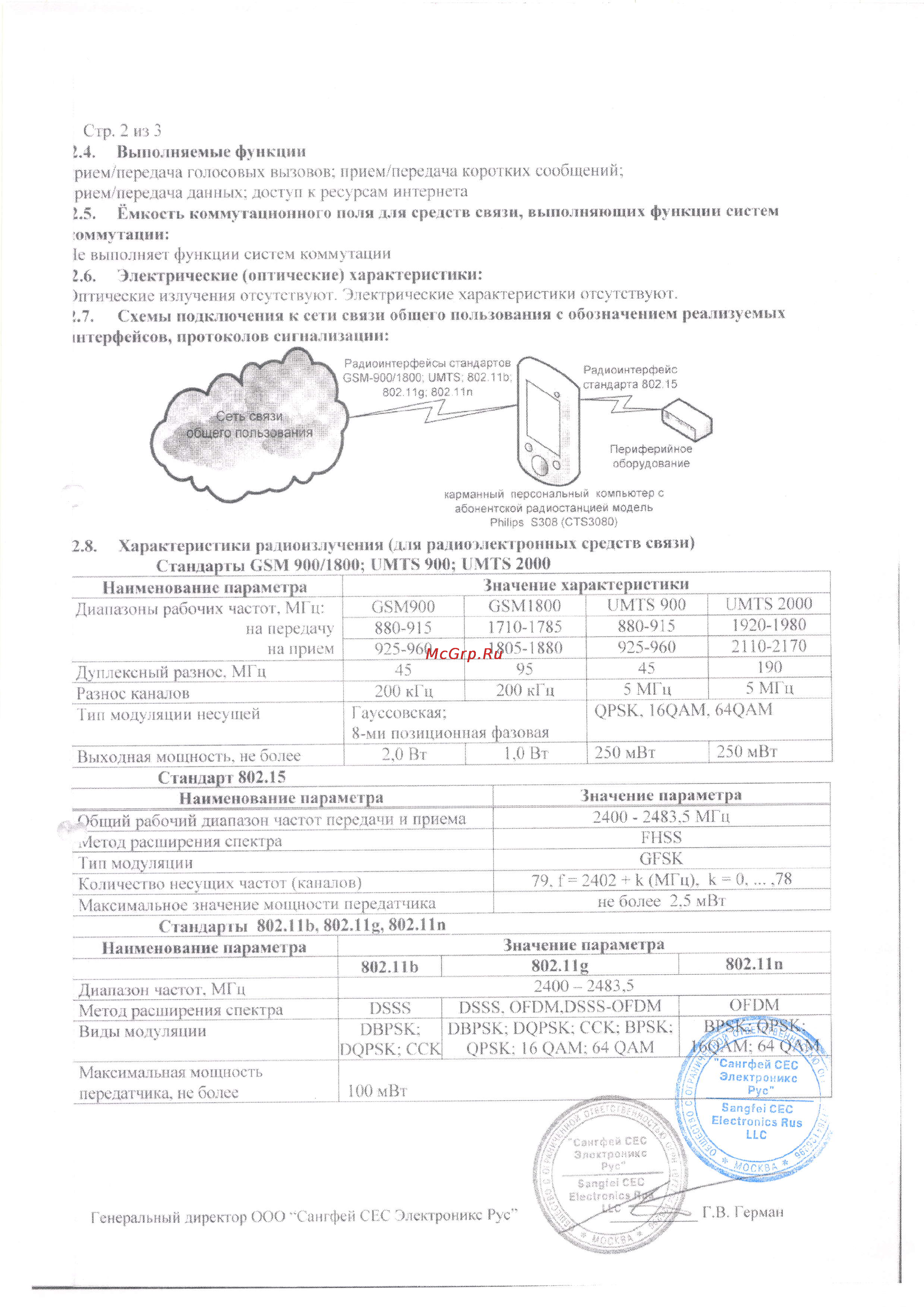 Philips S308 Black [3/4] Qm d i