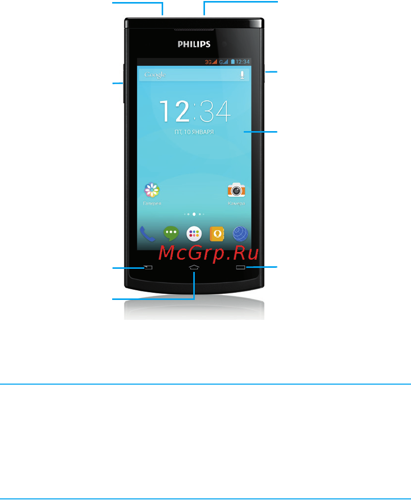 Philips S308 White [36/102] Ваш телефон