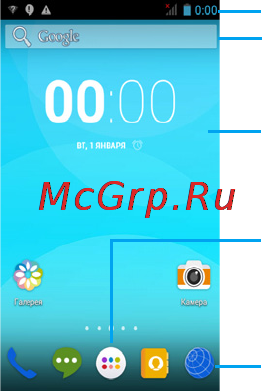 Philips S308 White [40/102] Головний екран