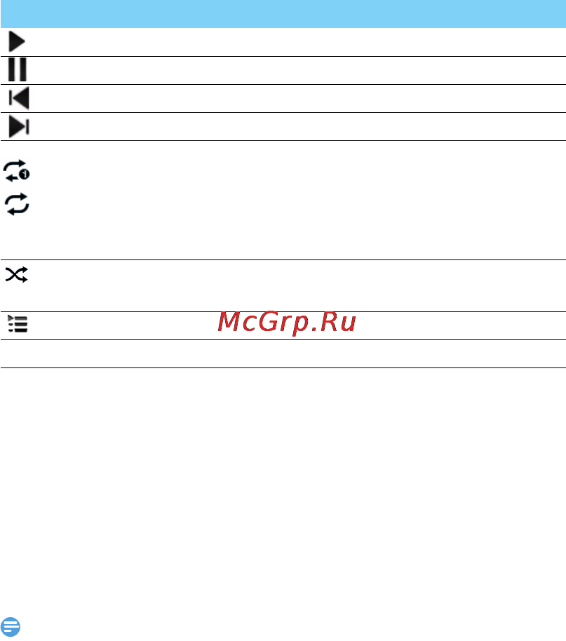 Philips S308 White [53/102] Налаштування музики