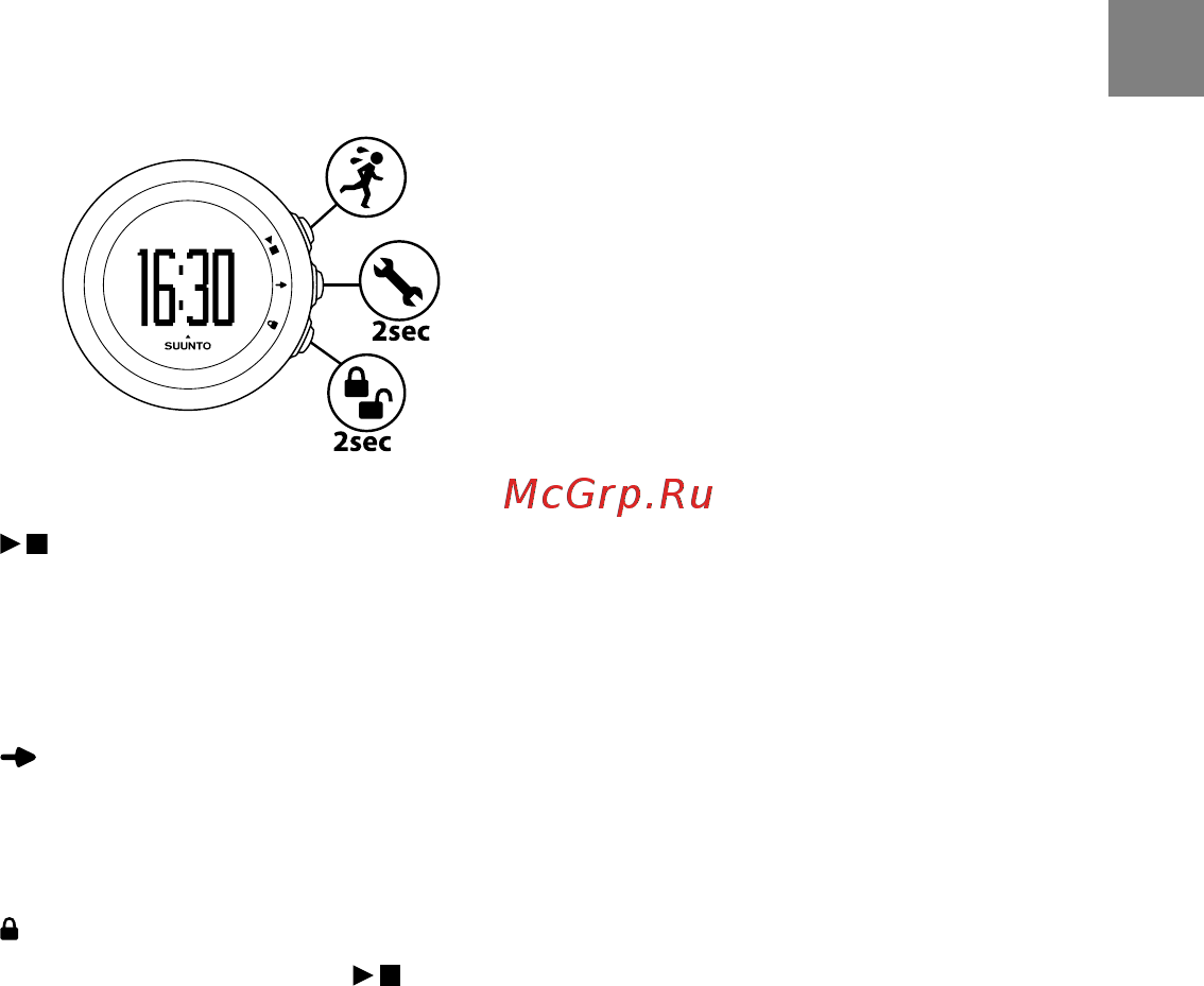 Suunto M1 [9/43] Использование кнопок