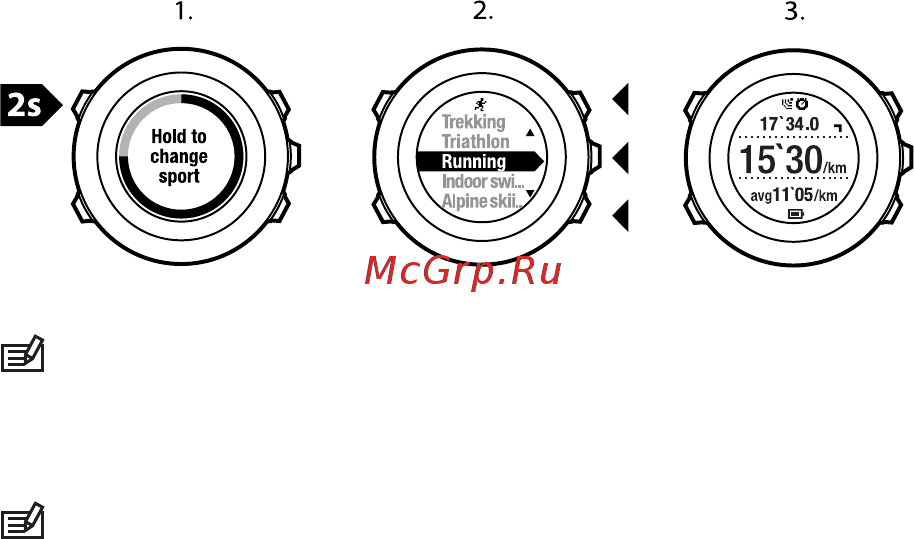 Suunto AMBIT2 Black HR [120/176] Использование настроенных режимов с несколькими видами спорта